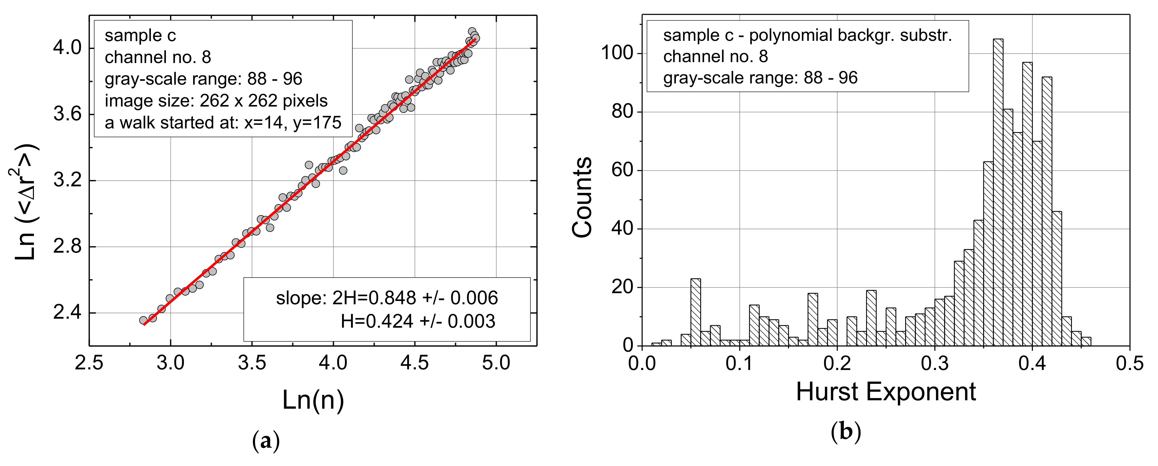 Applsci 11 02436 g004