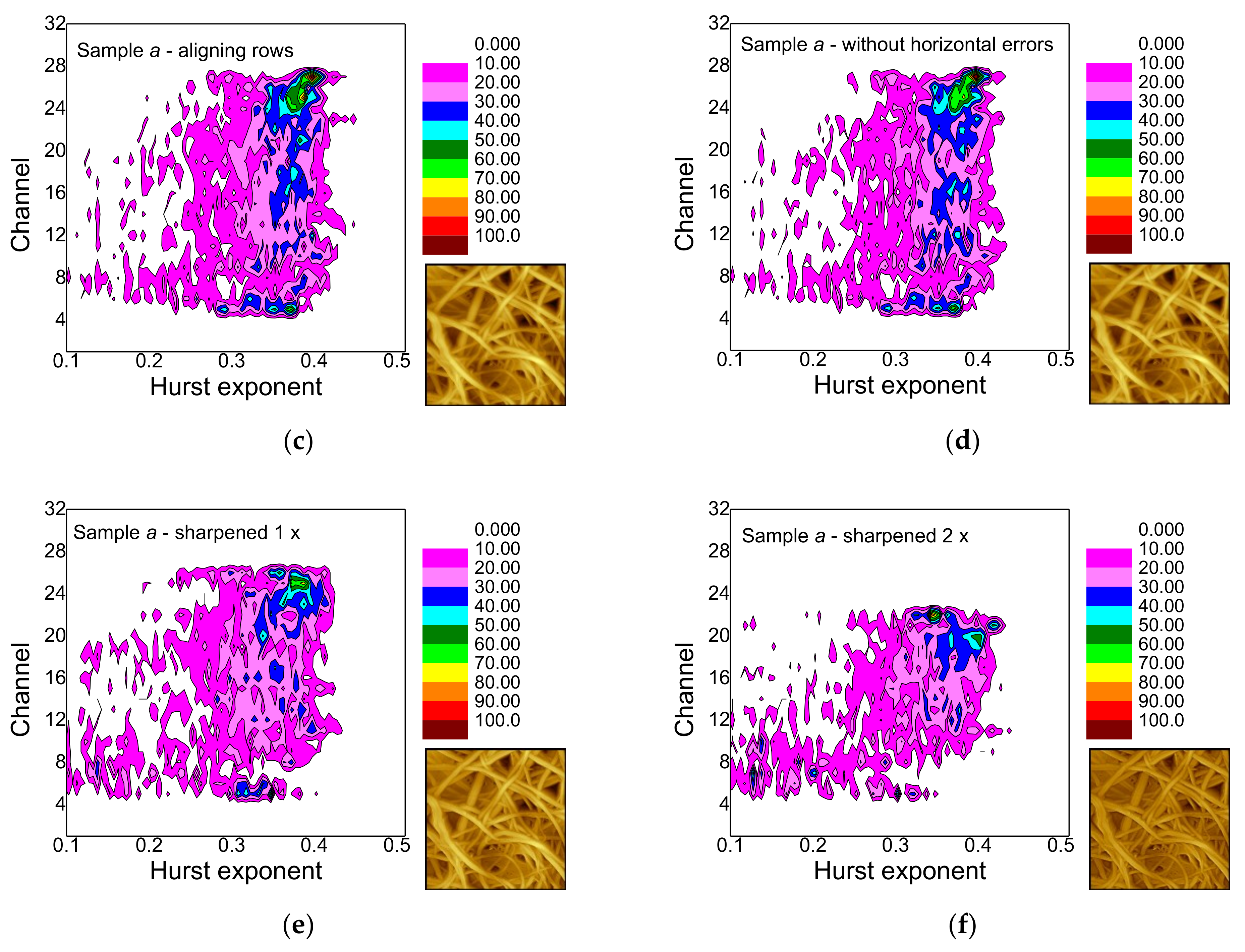 Applsci 11 02436 g006b