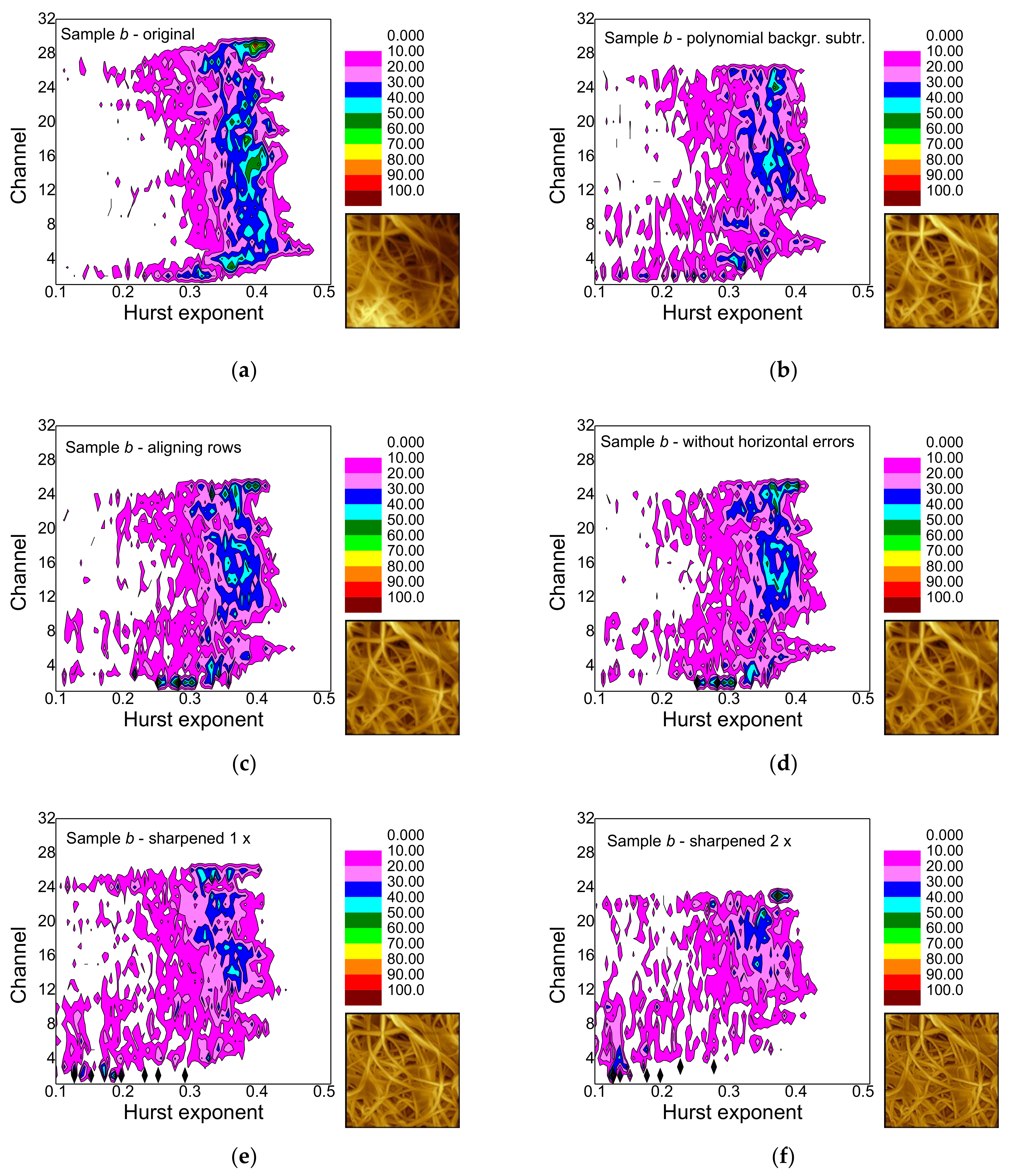 Applsci 11 02436 g007