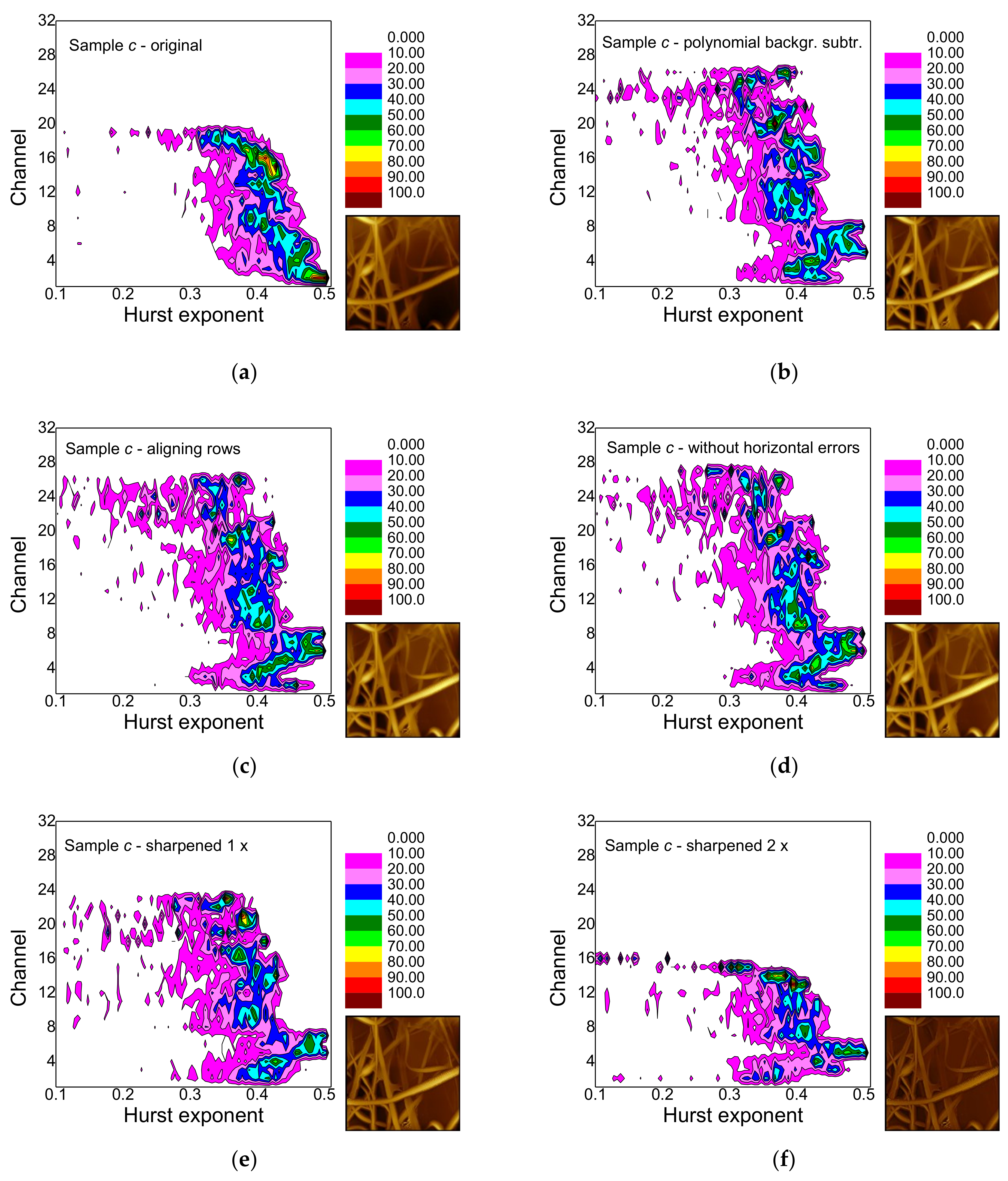 Applsci 11 02436 g008