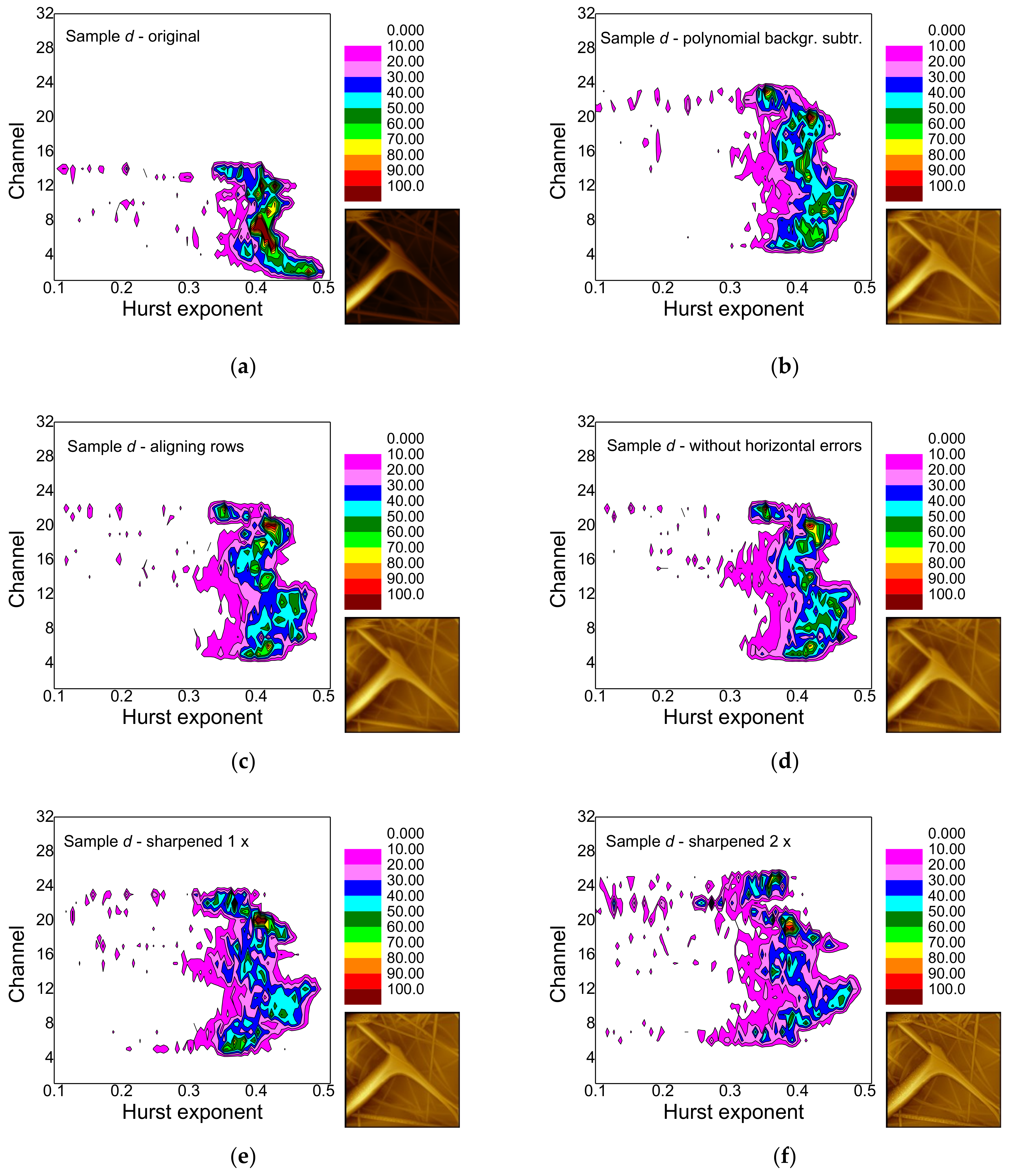Applsci 11 02436 g009
