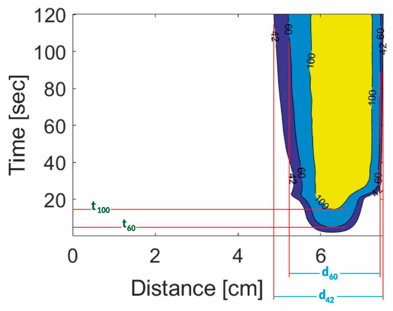Applsci 11 02437 g008