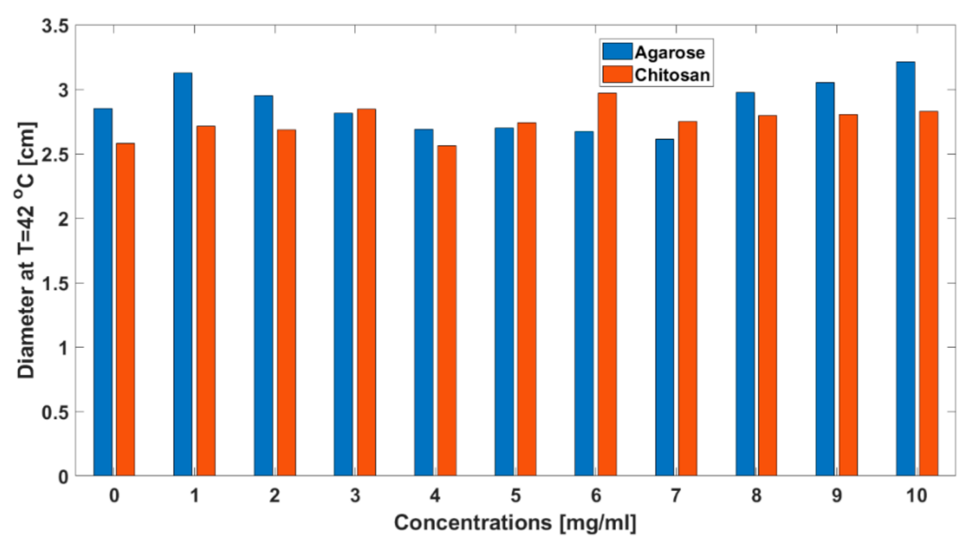 Applsci 11 02437 g009