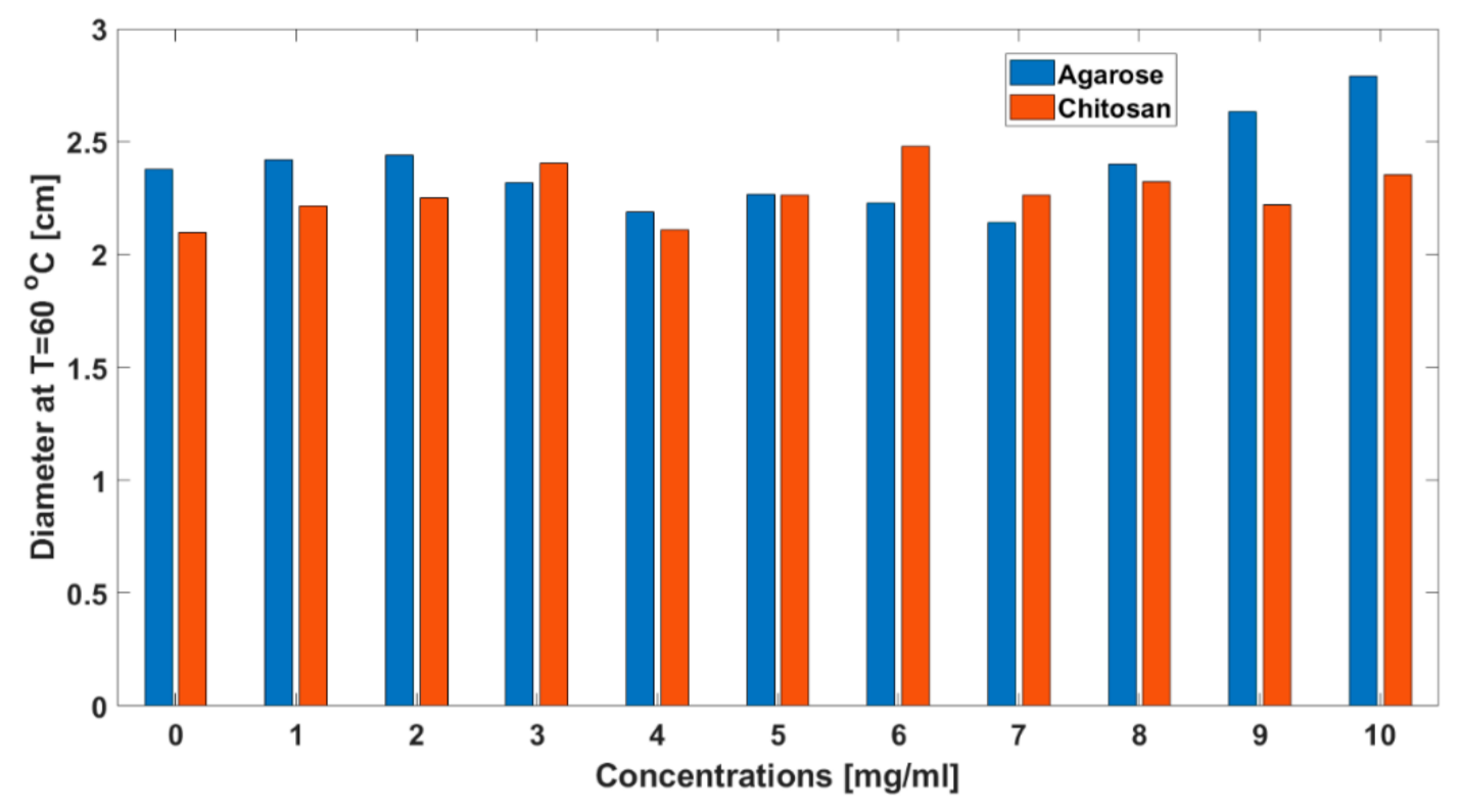 Applsci 11 02437 g010