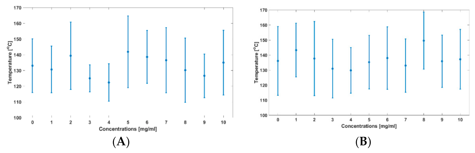Applsci 11 02437 g011