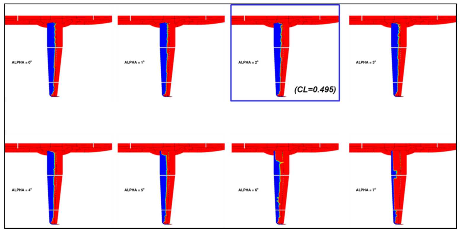 Applsci 11 02439 g002 Applsci 11 02439 g002