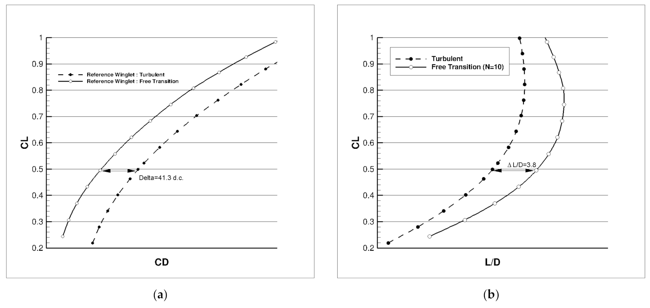 Applsci 11 02439 g004 Applsci 11 02439 g004