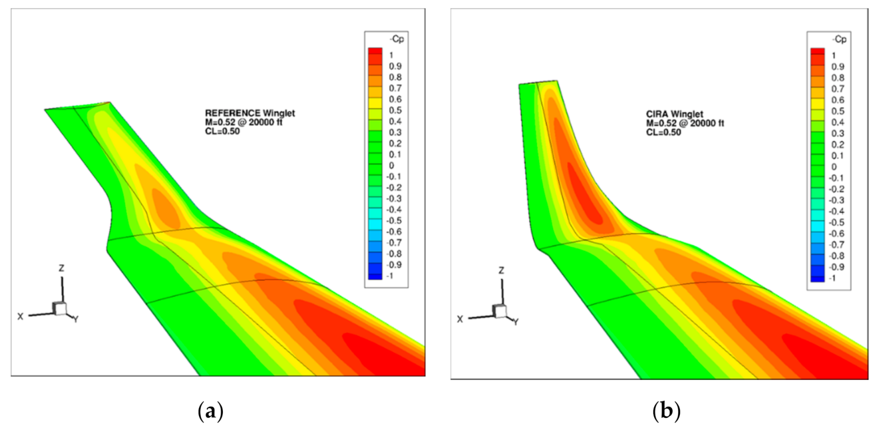 Applsci 11 02439 g012 Applsci 11 02439 g012