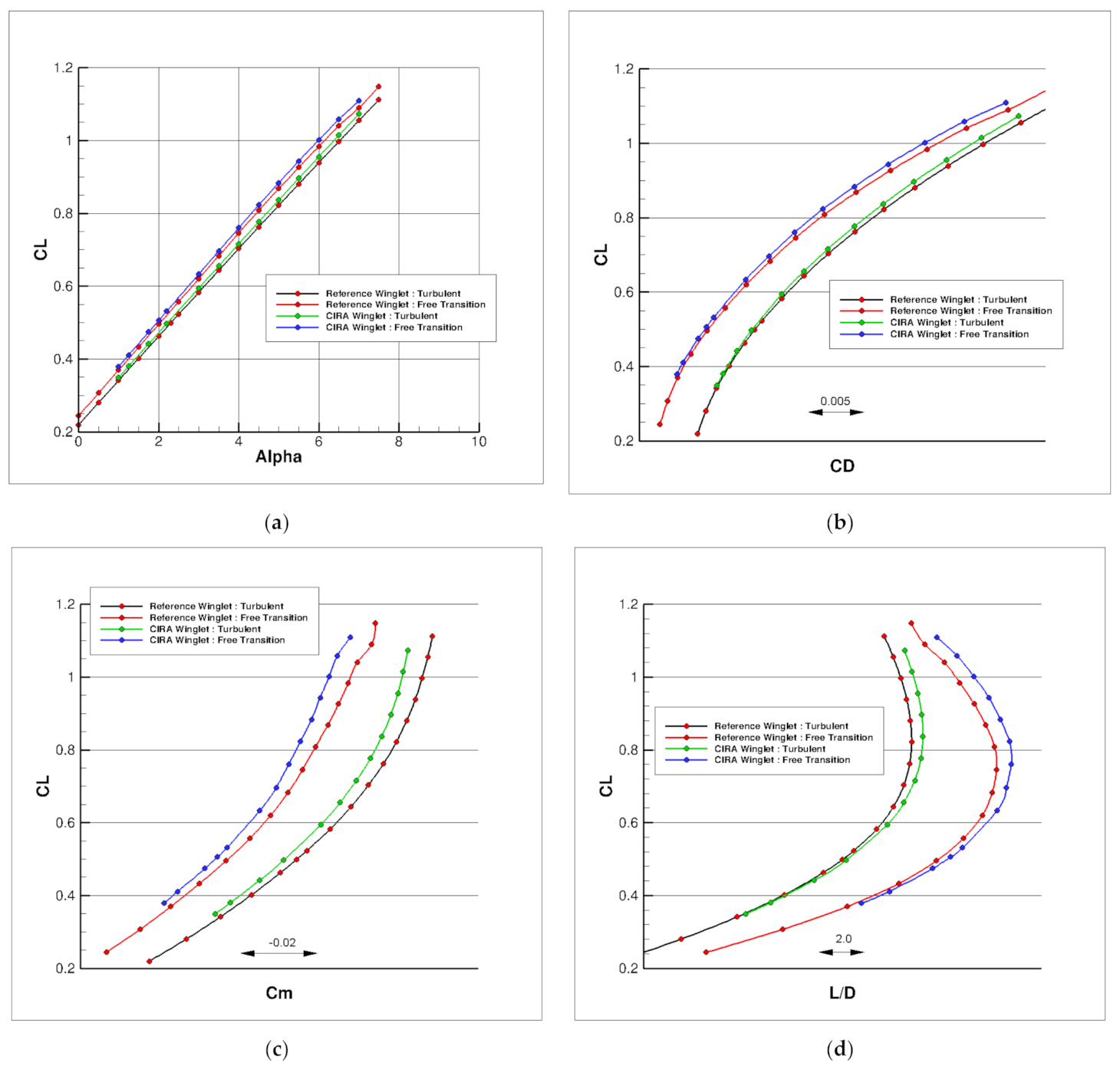 Applsci 11 02439 g013 Applsci 11 02439 g013