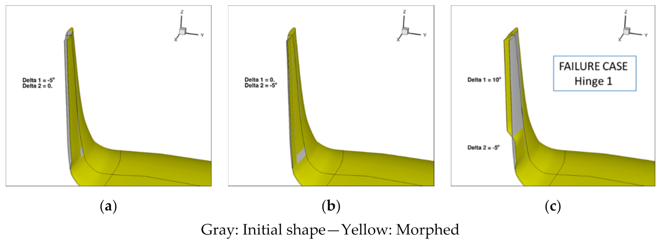 Applsci 11 02439 g015 Applsci 11 02439 g015