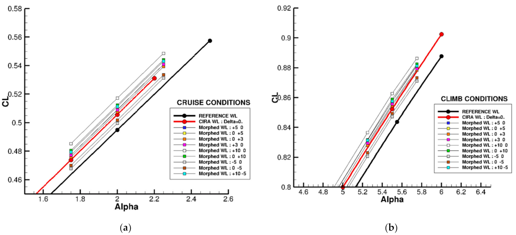 Applsci 11 02439 g016 Applsci 11 02439 g016