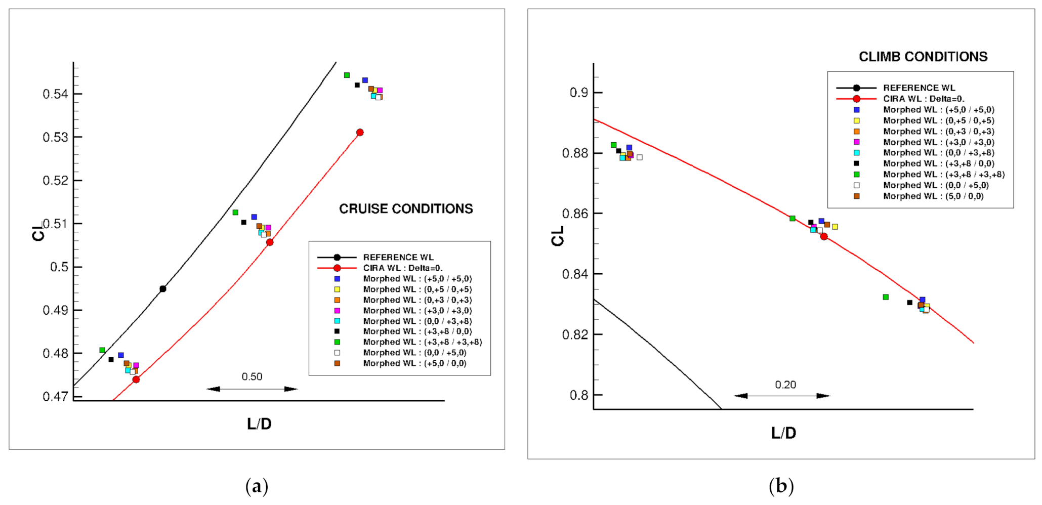 Applsci 11 02439 g017 Applsci 11 02439 g017