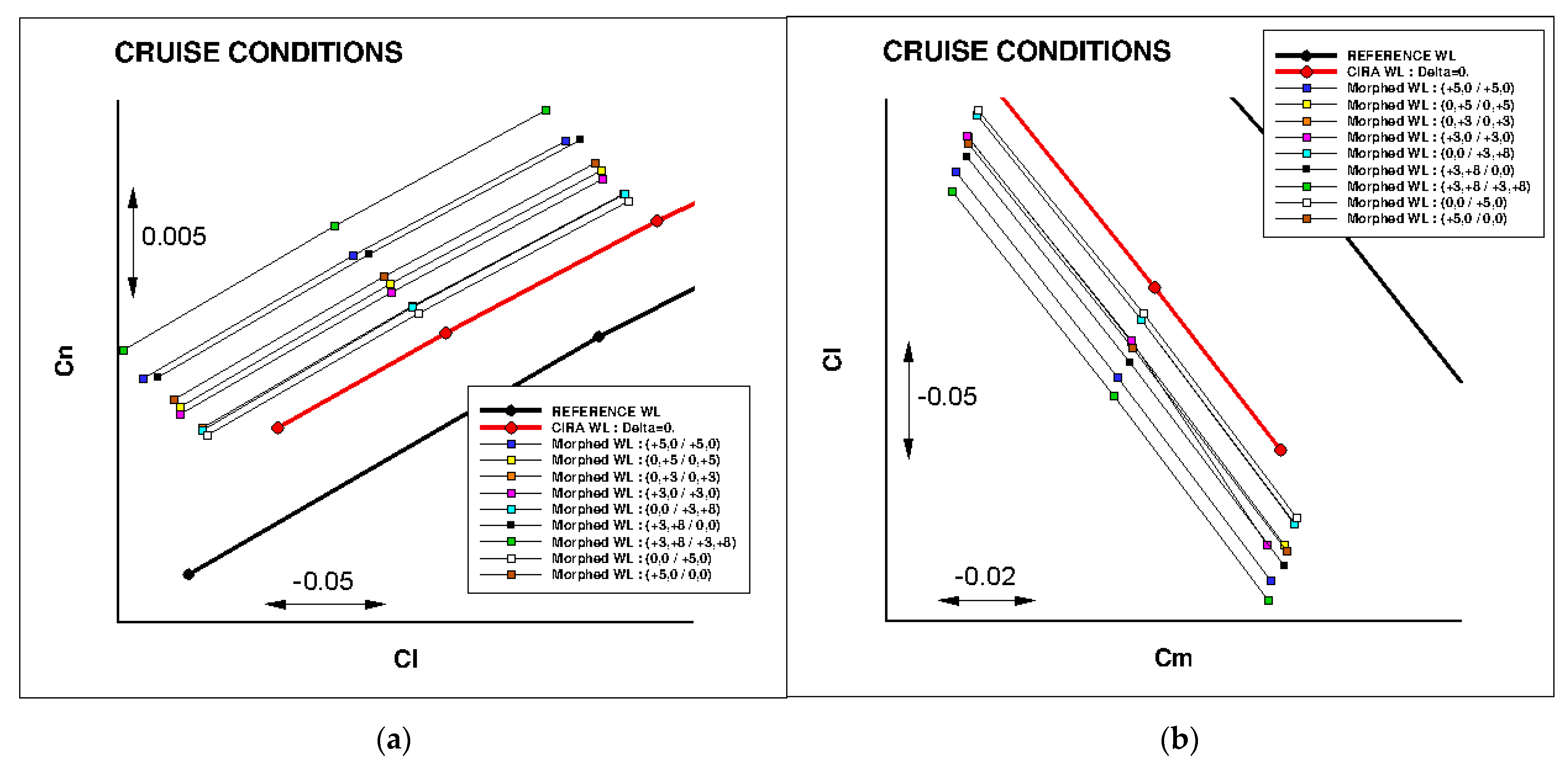 Applsci 11 02439 g018a Applsci 11 02439 g018a