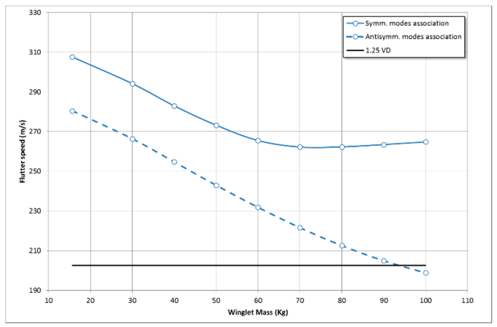 Applsci 11 02439 g023 Applsci 11 02439 g023