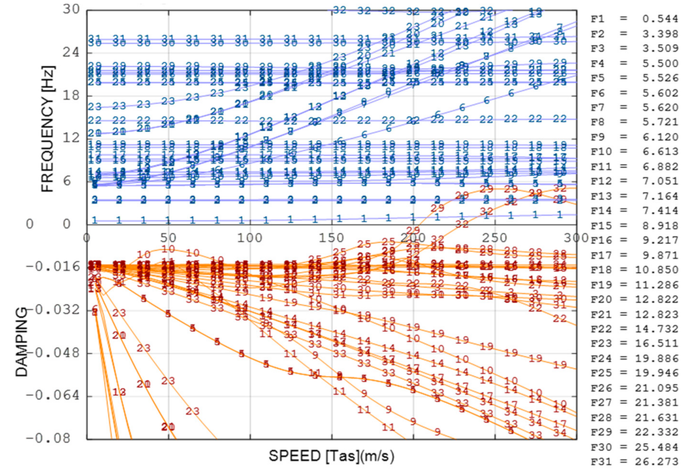 Applsci 11 02439 g024 Applsci 11 02439 g024