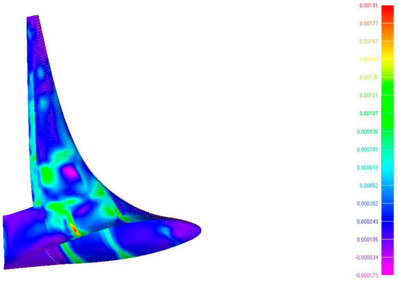 Applsci 11 02439 g027 Applsci 11 02439 g027