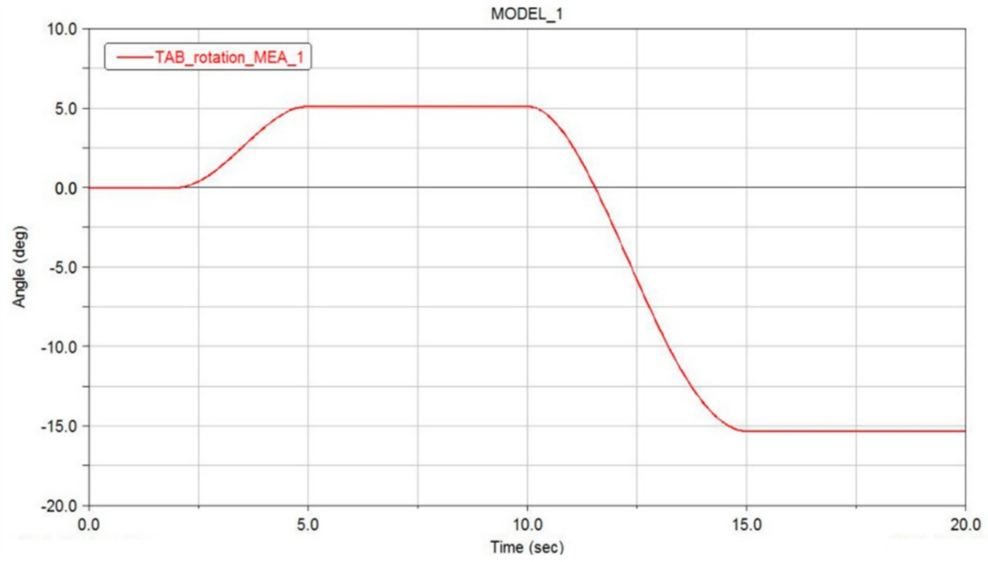 Applsci 11 02439 g030 Applsci 11 02439 g030
