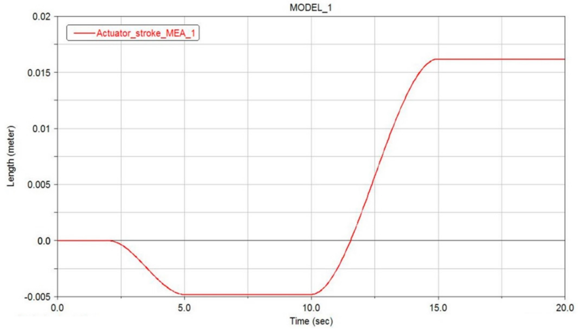 Applsci 11 02439 g031 Applsci 11 02439 g031
