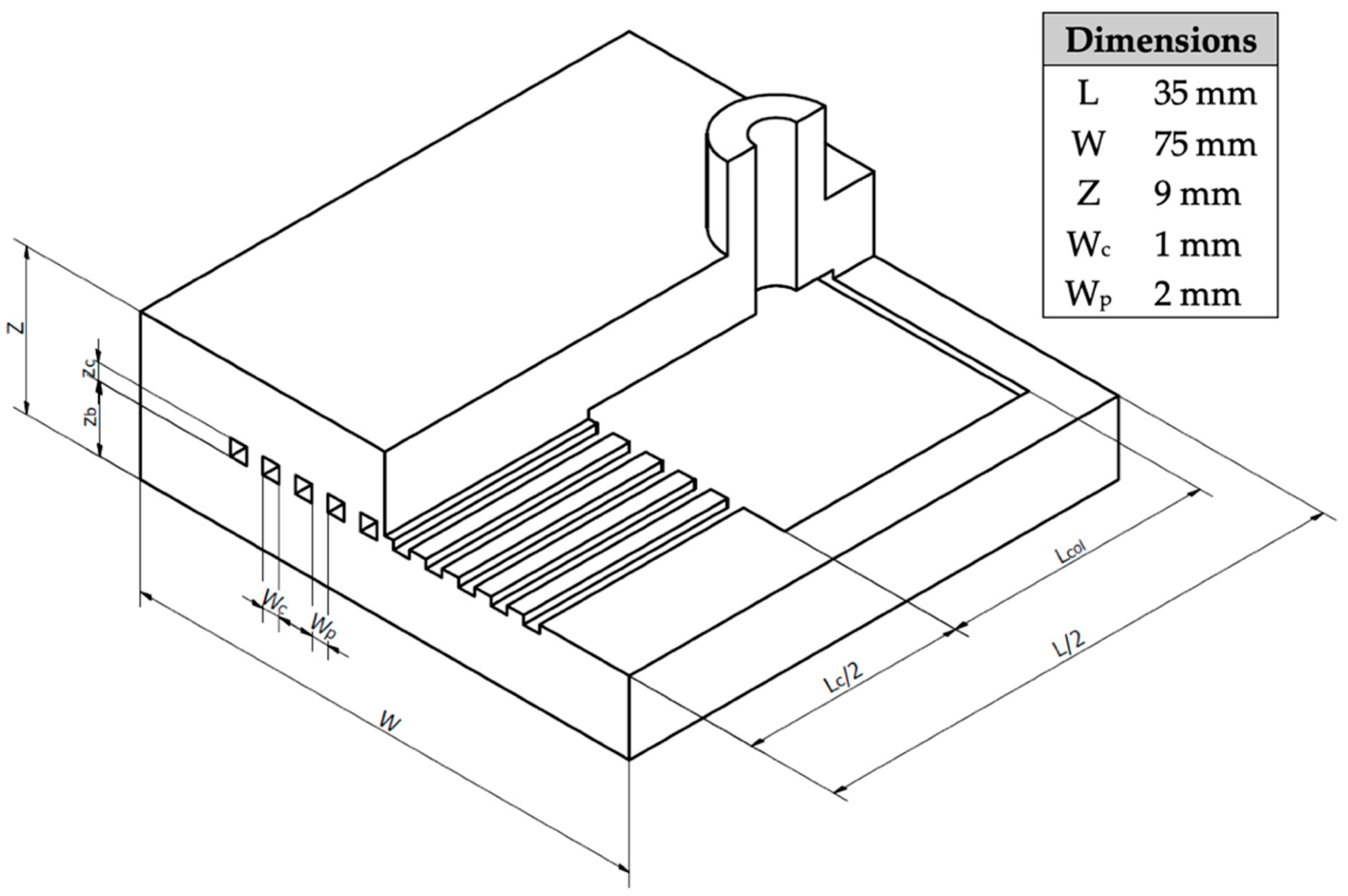 Applsci 11 02440 g001 Applsci 11 02440 g001