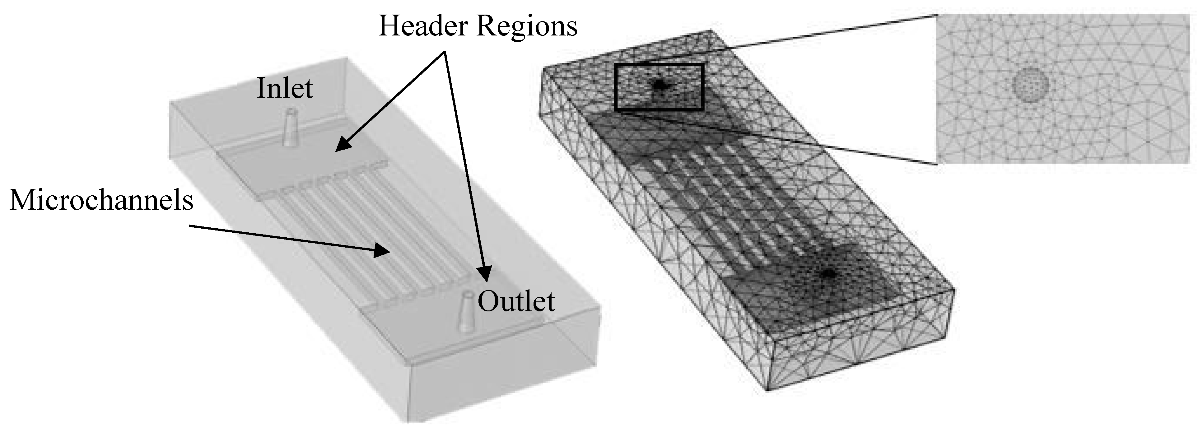 Applsci 11 02440 g004 Applsci 11 02440 g004