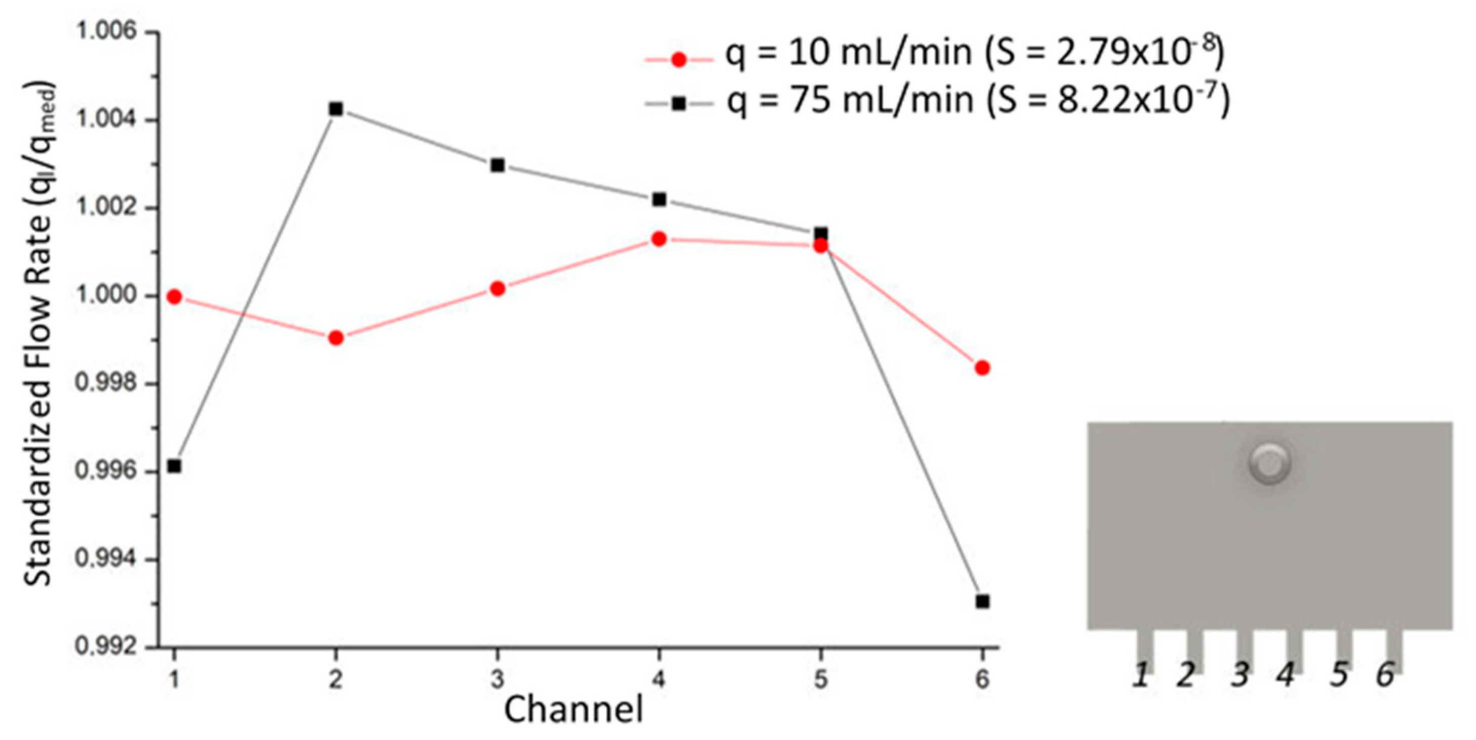 Applsci 11 02440 g005 Applsci 11 02440 g005