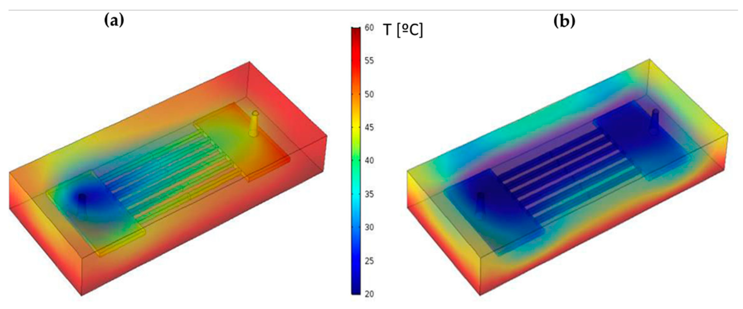 Applsci 11 02440 g006 Applsci 11 02440 g006