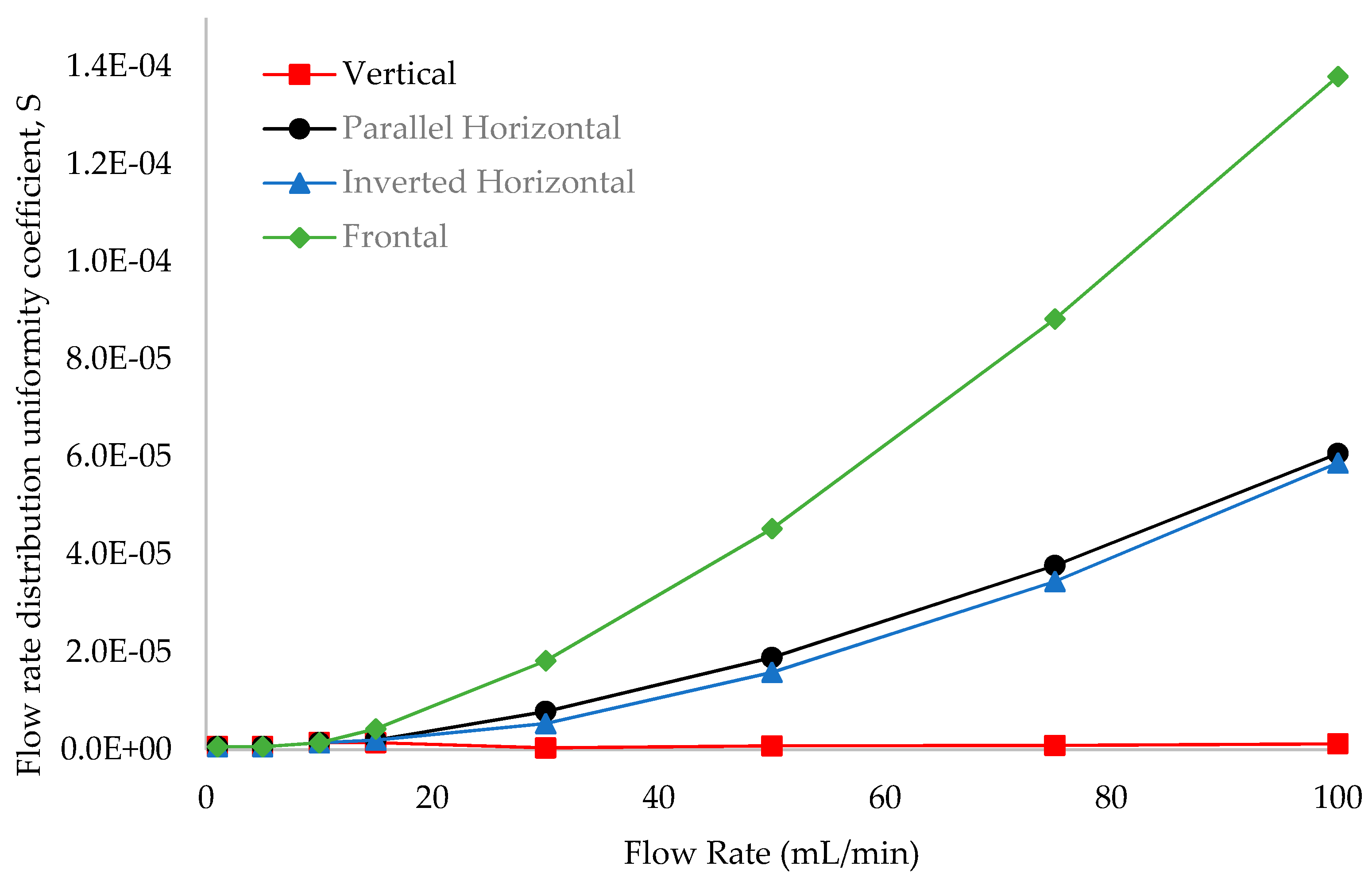 Applsci 11 02440 g011 Applsci 11 02440 g011