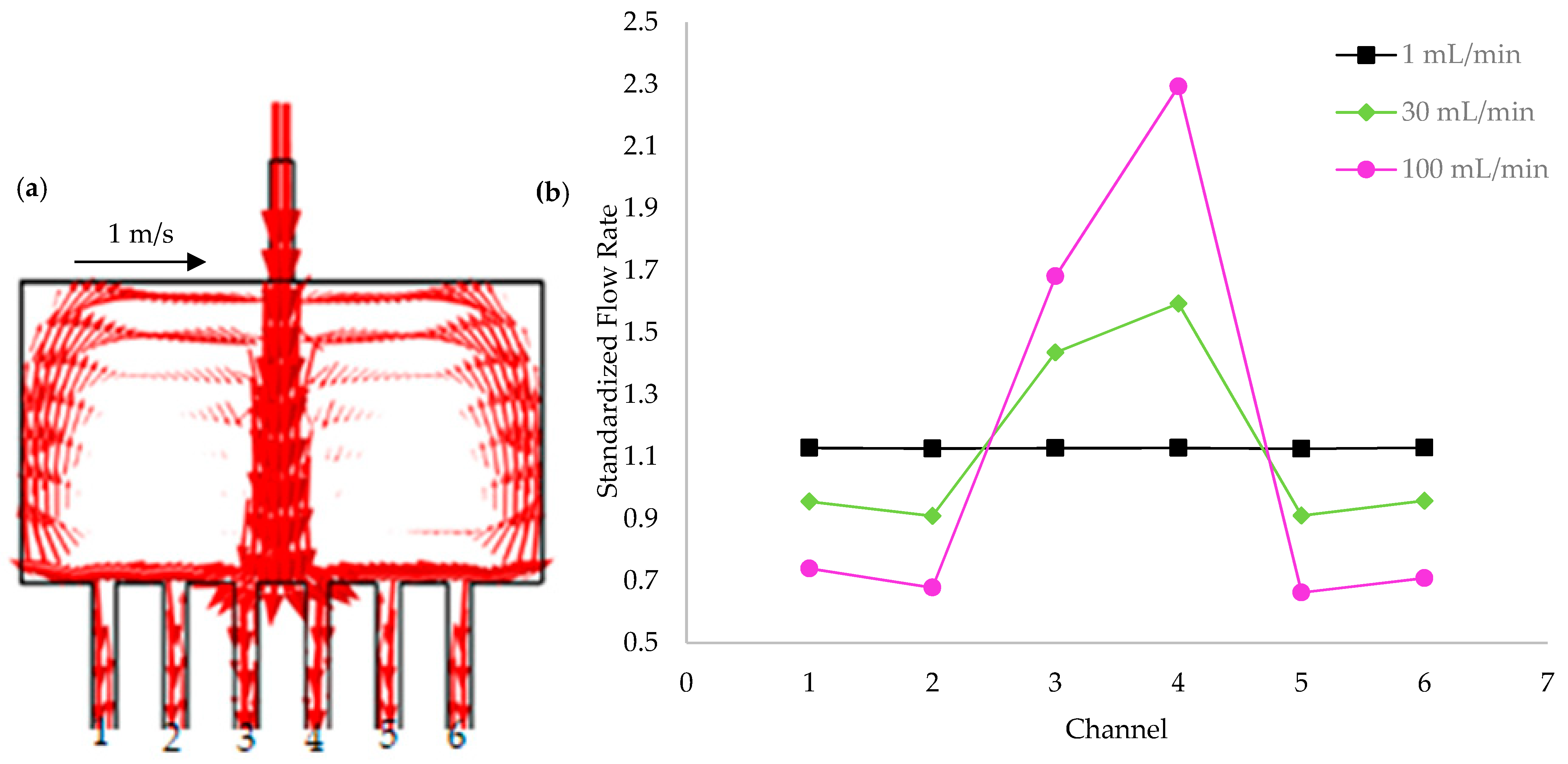 Applsci 11 02440 g012 Applsci 11 02440 g012