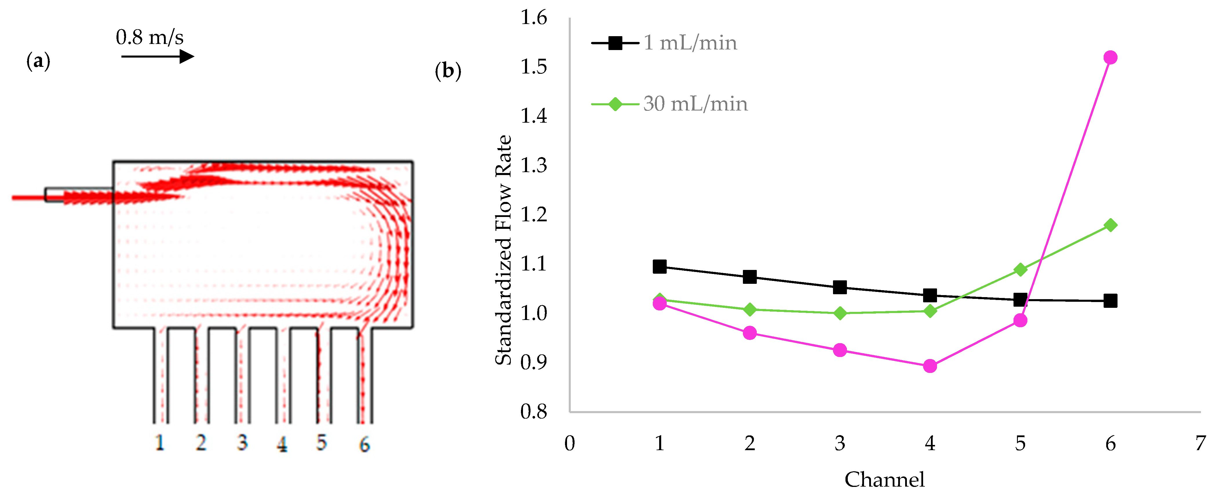 Applsci 11 02440 g013 Applsci 11 02440 g013