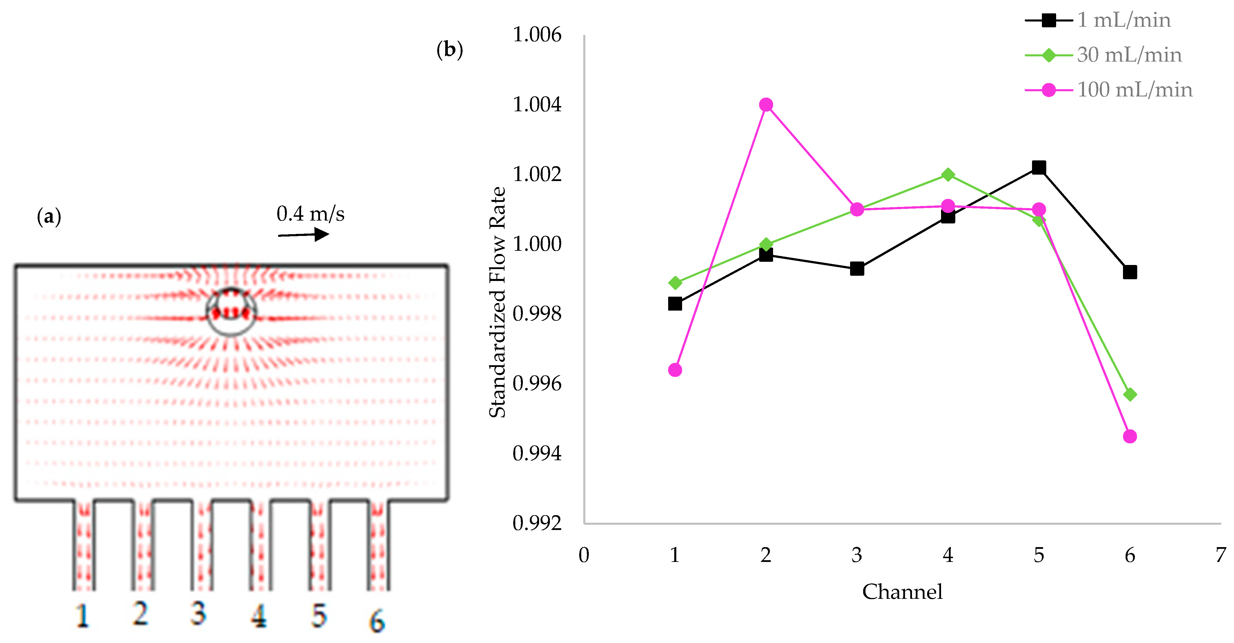 Applsci 11 02440 g014 Applsci 11 02440 g014