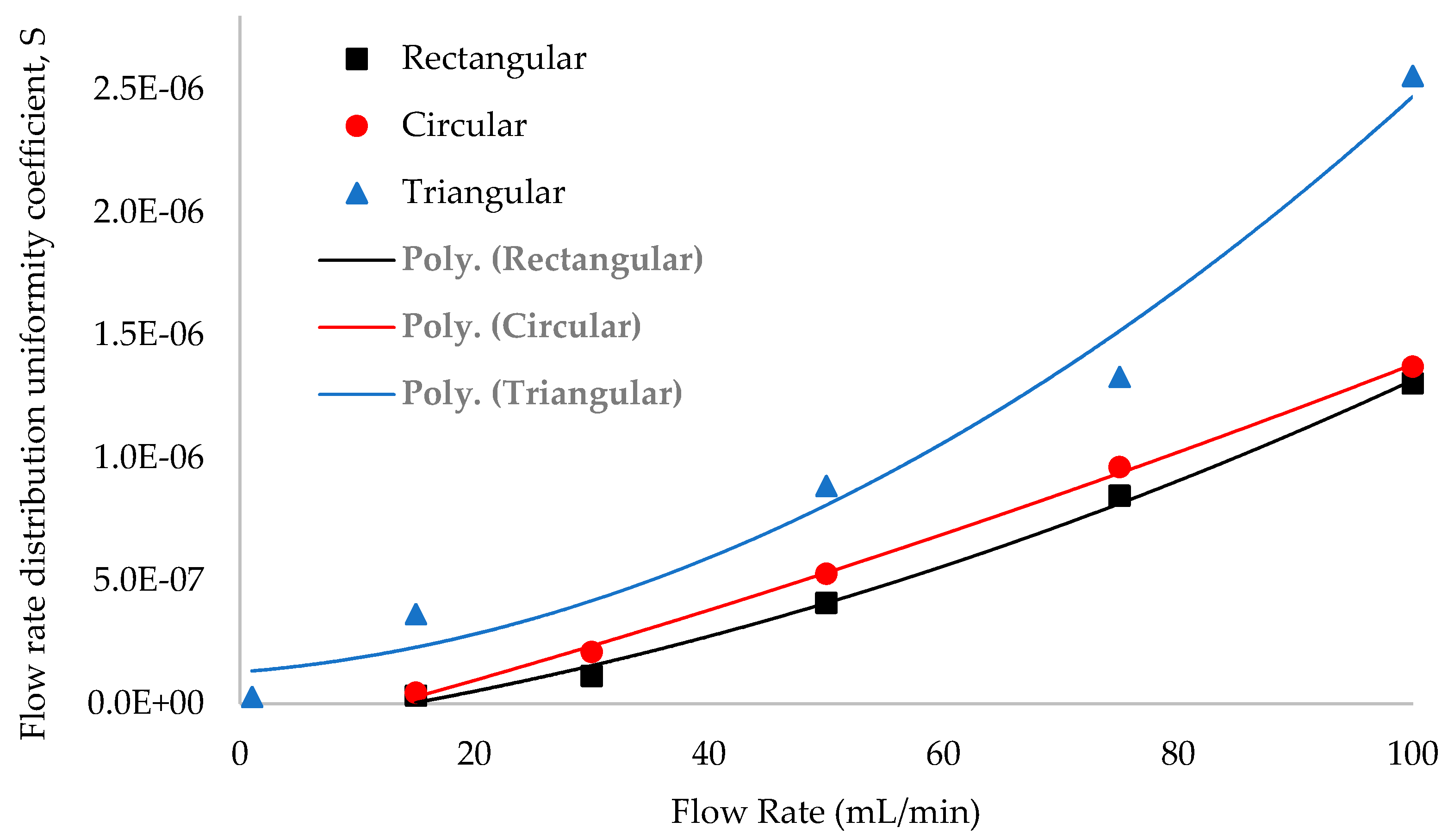 Applsci 11 02440 g015 Applsci 11 02440 g015