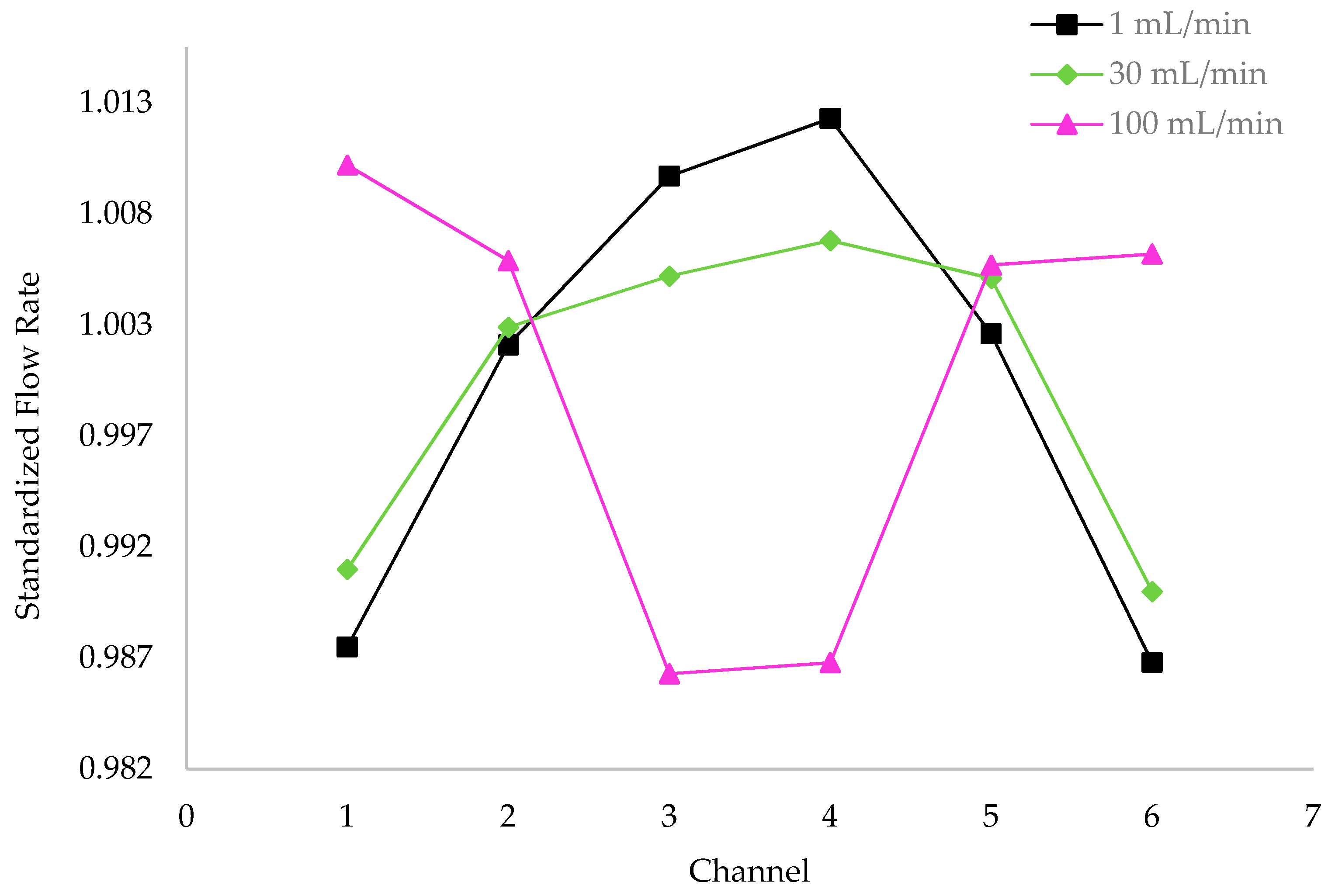 Applsci 11 02440 g017 Applsci 11 02440 g017