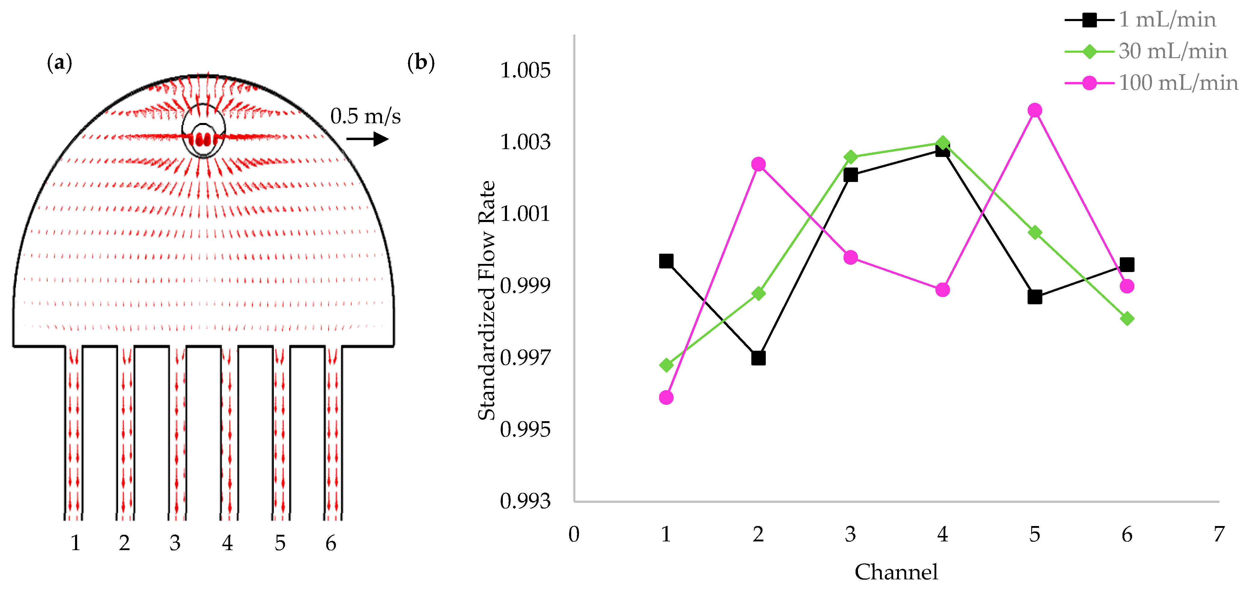 Applsci 11 02440 g018 Applsci 11 02440 g018