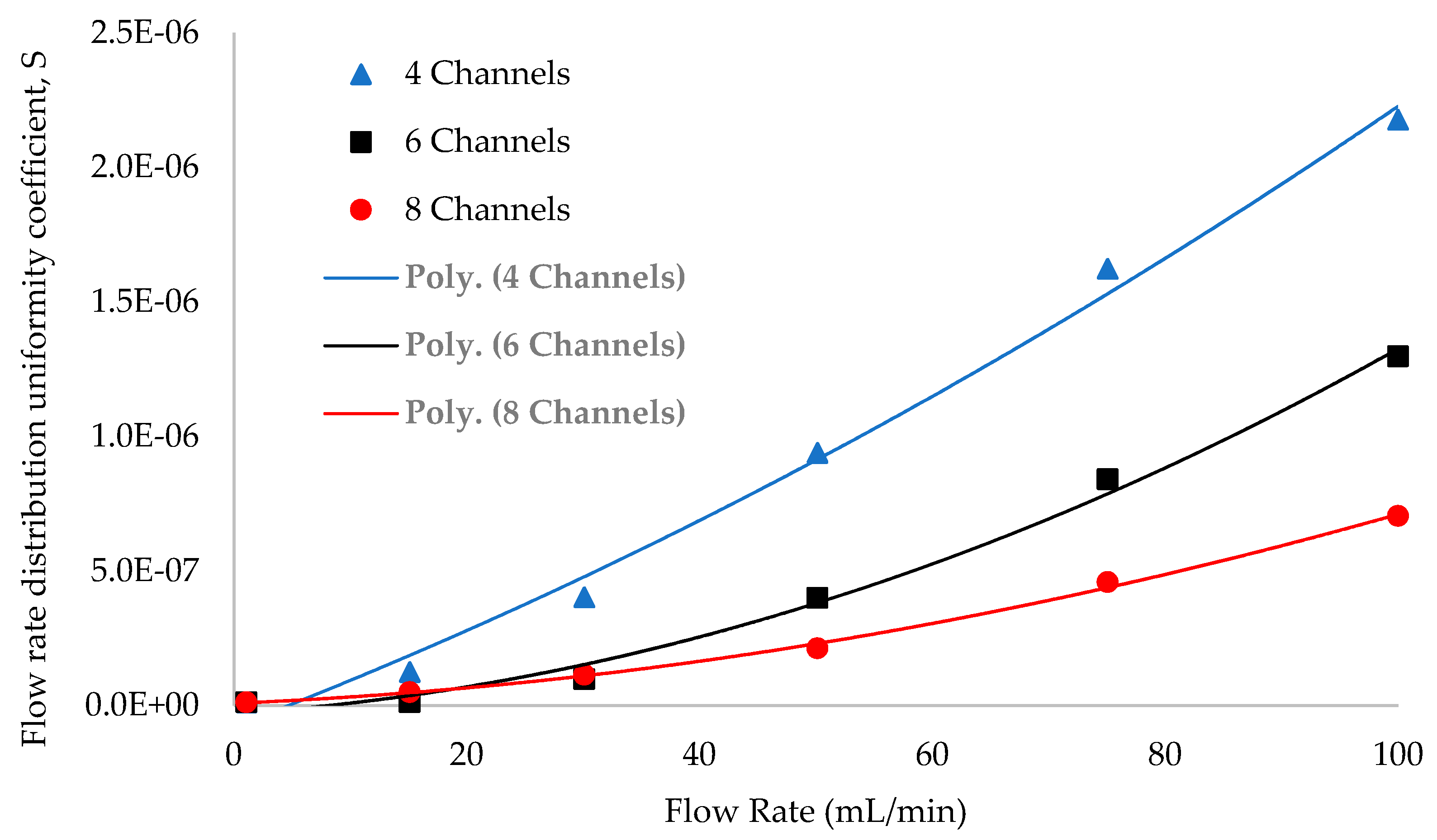 Applsci 11 02440 g019 Applsci 11 02440 g019
