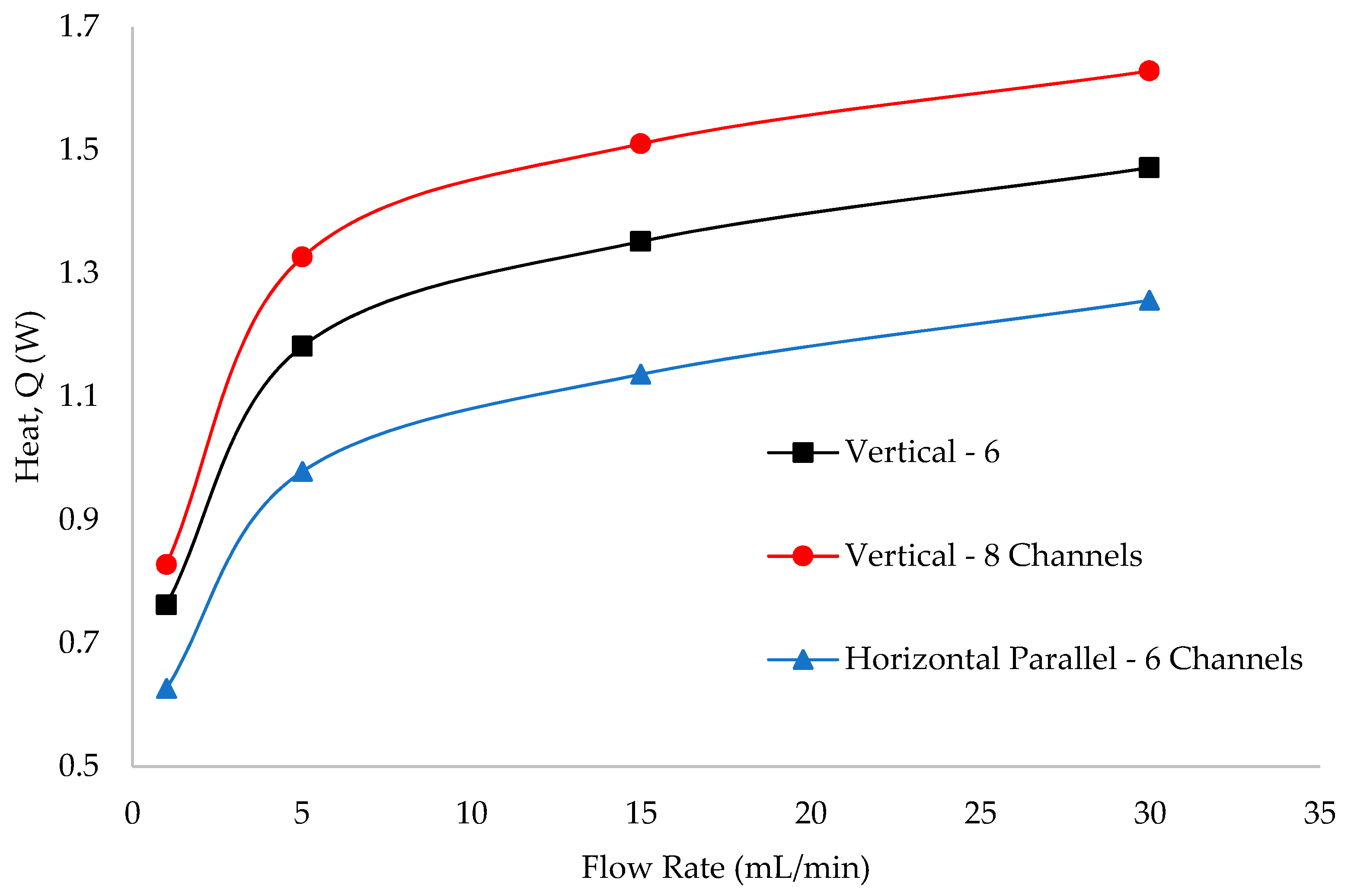 Applsci 11 02440 g021 Applsci 11 02440 g021