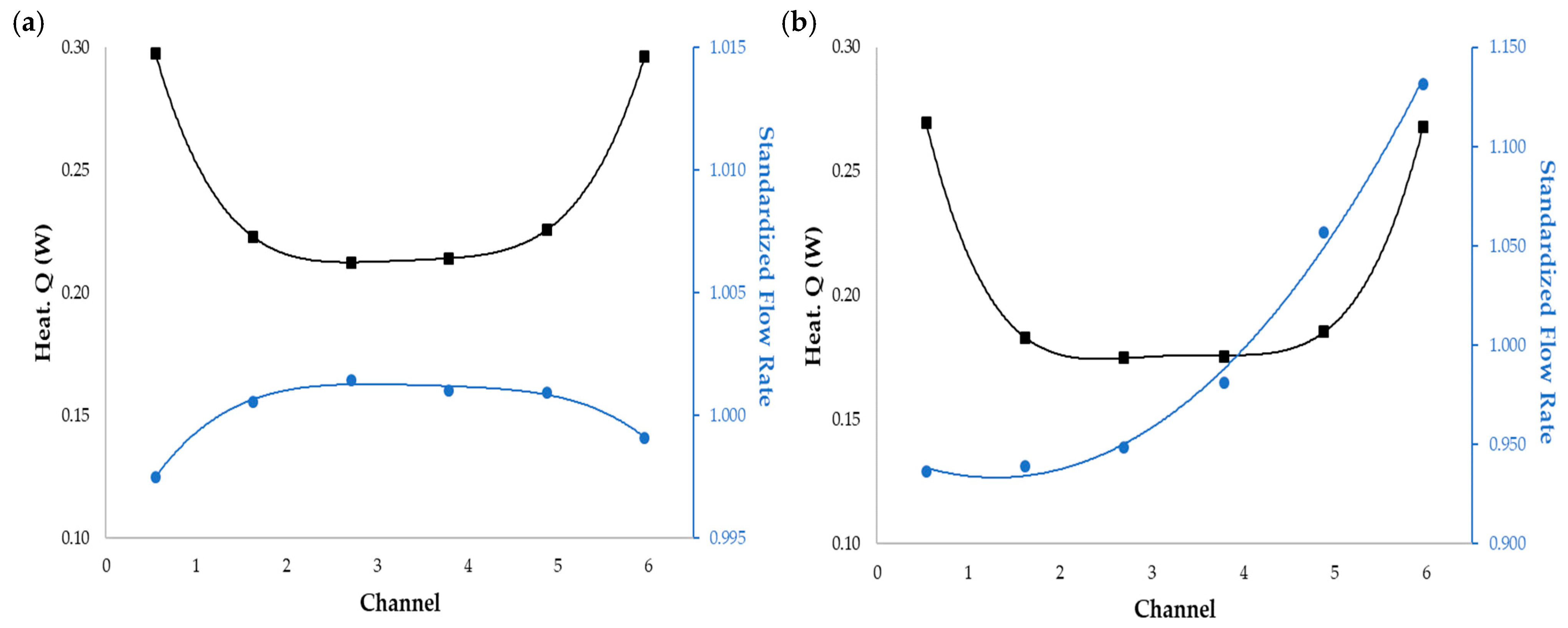 Applsci 11 02440 g023 Applsci 11 02440 g023