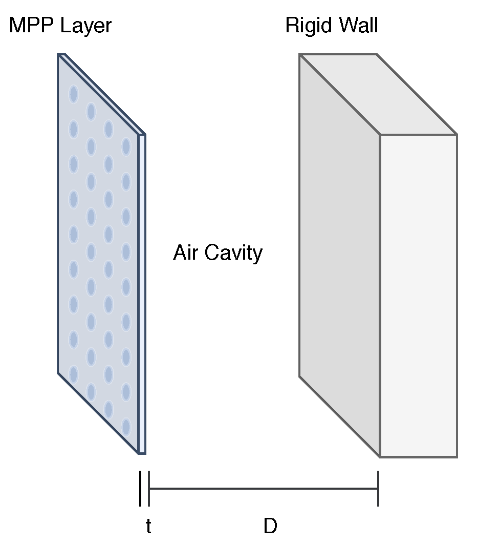 Applsci 11 02445 g001