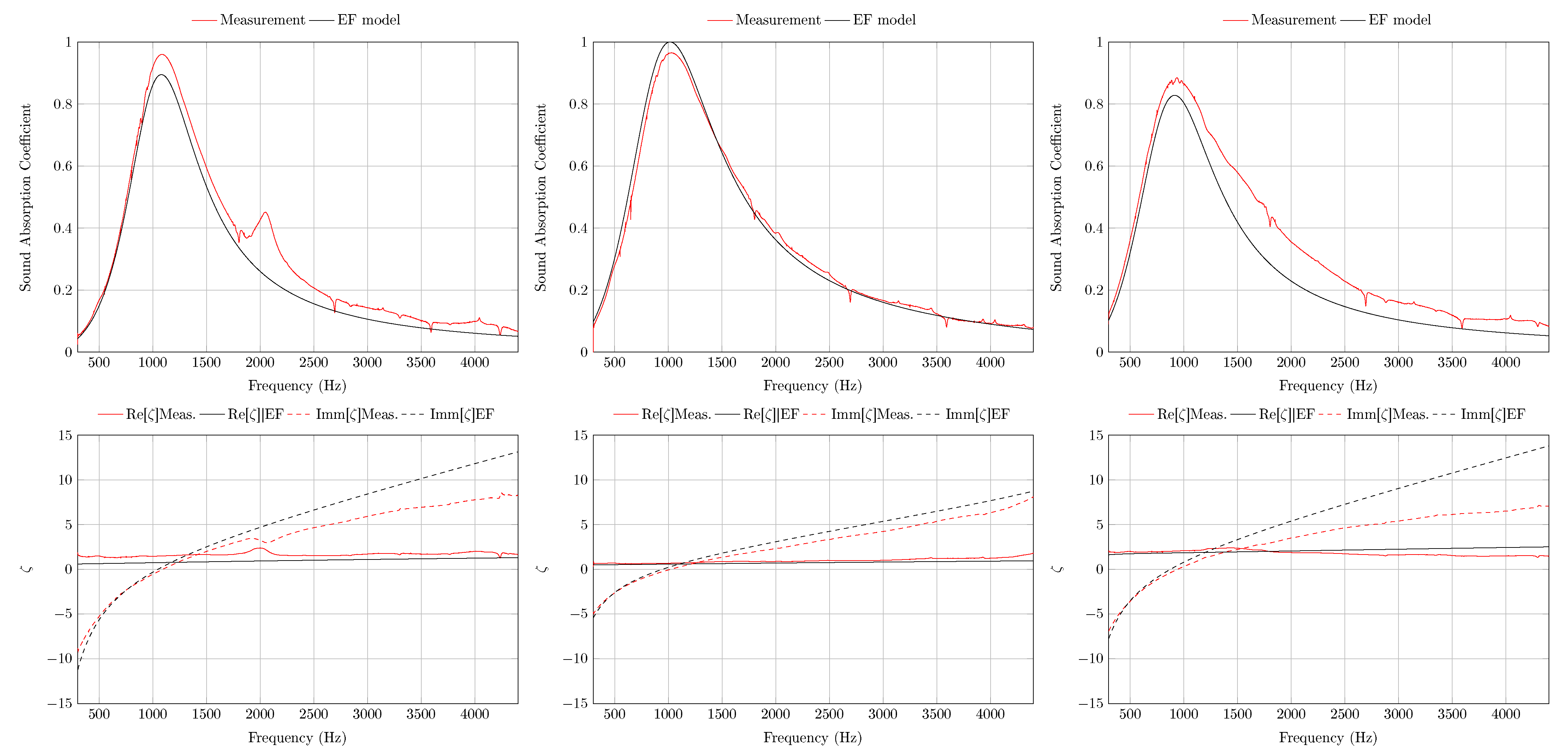 Applsci 11 02445 g011