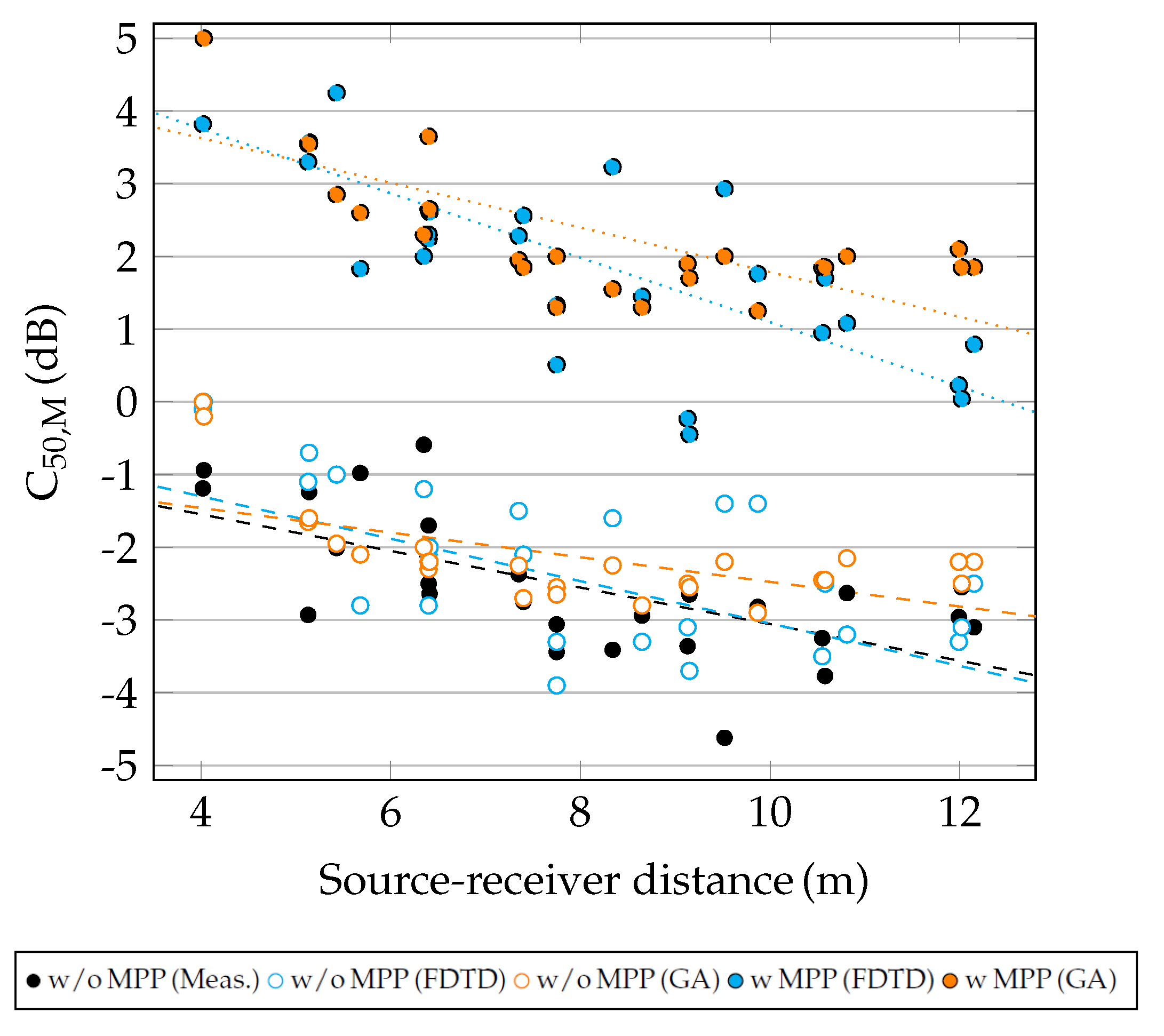 Applsci 11 02445 g018