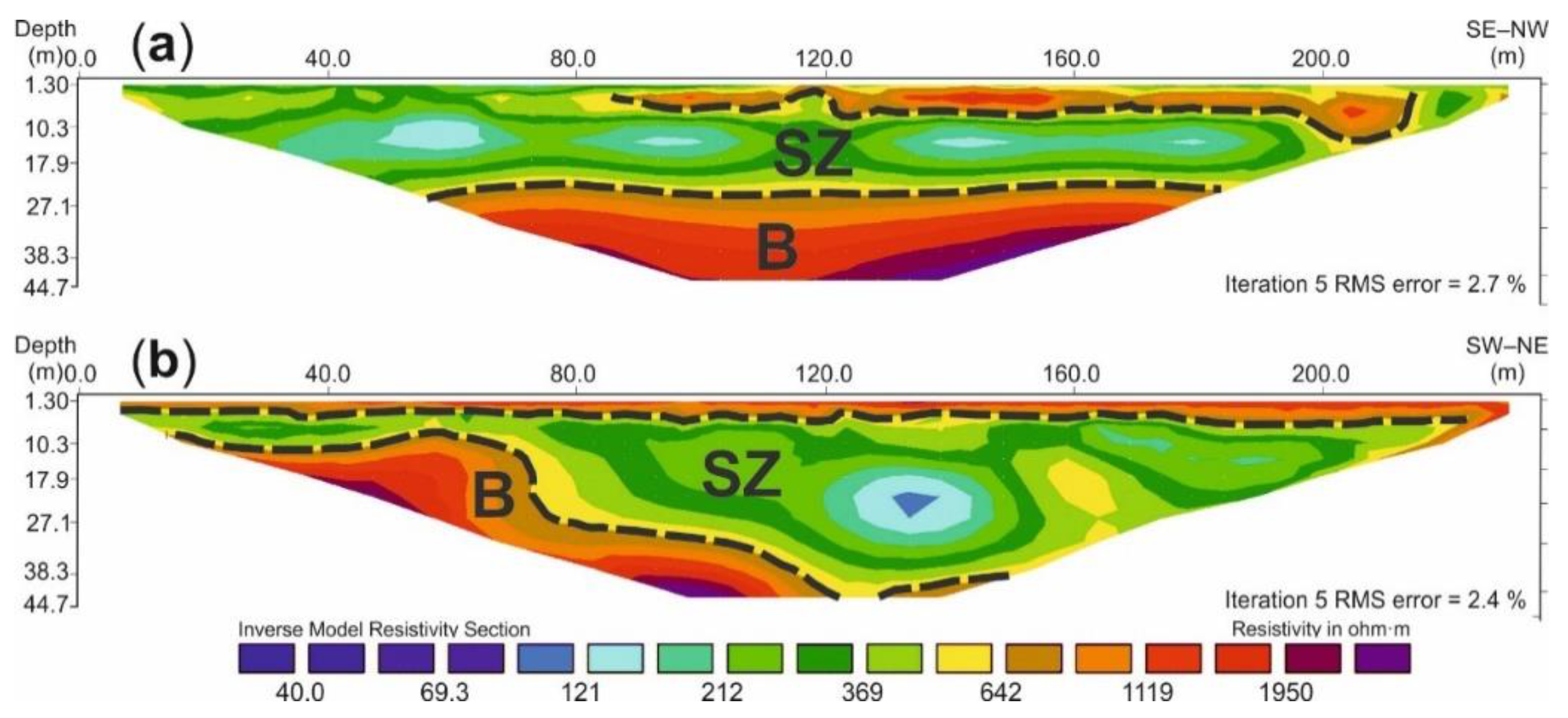 Applsci 11 02448 g005 Applsci 11 02448 g005