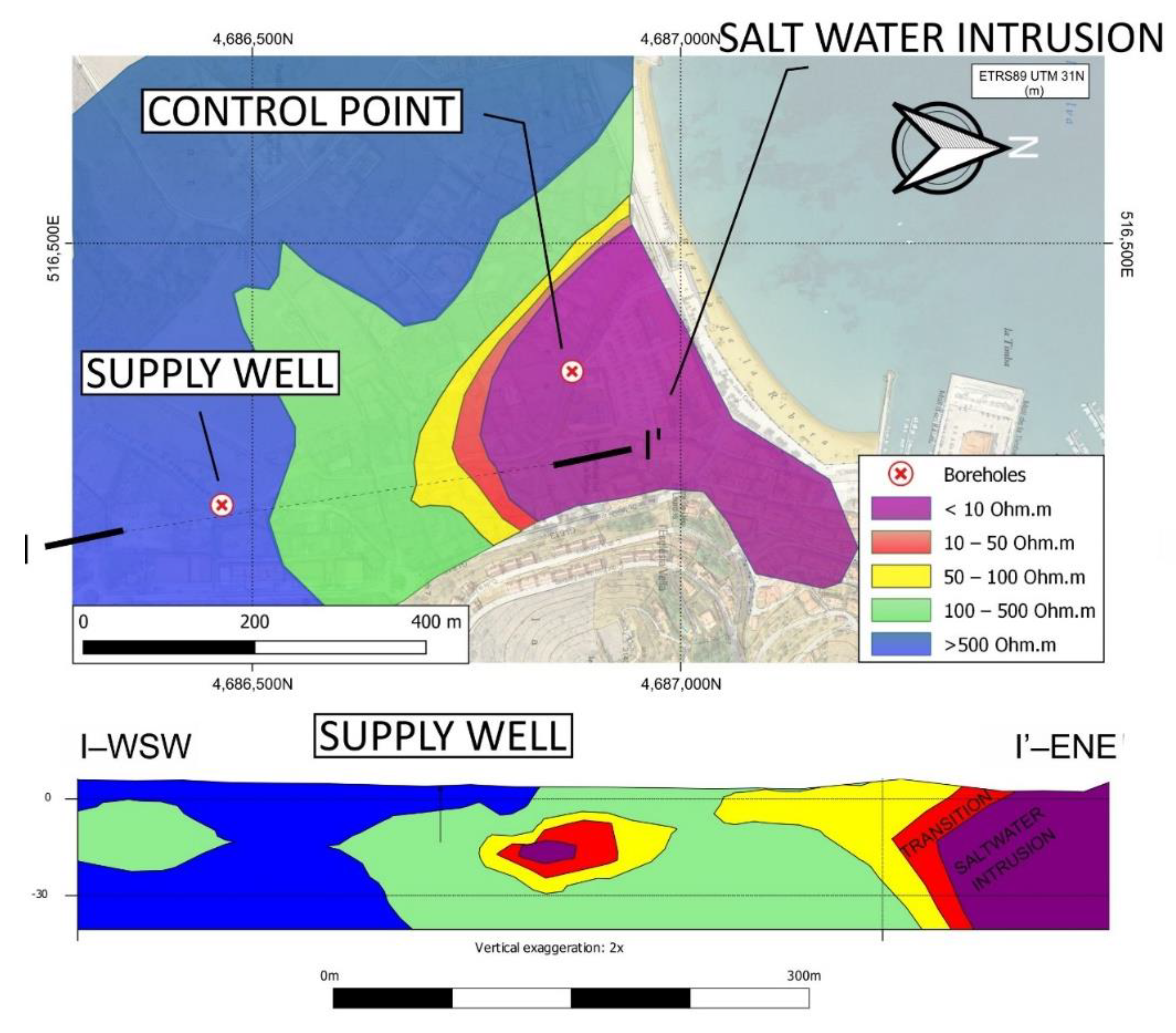 Applsci 11 02448 g007 Applsci 11 02448 g007