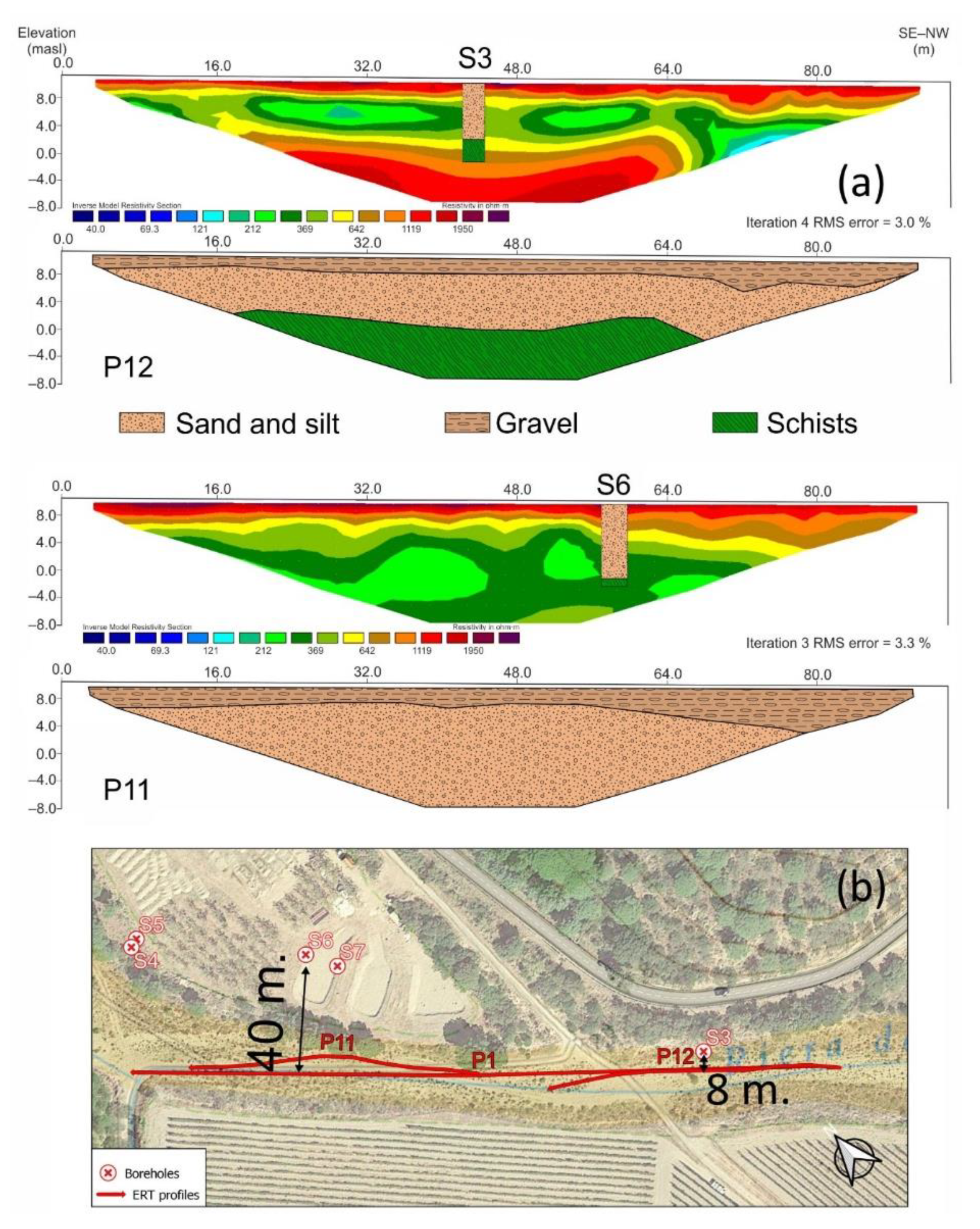 Applsci 11 02448 g008 Applsci 11 02448 g008