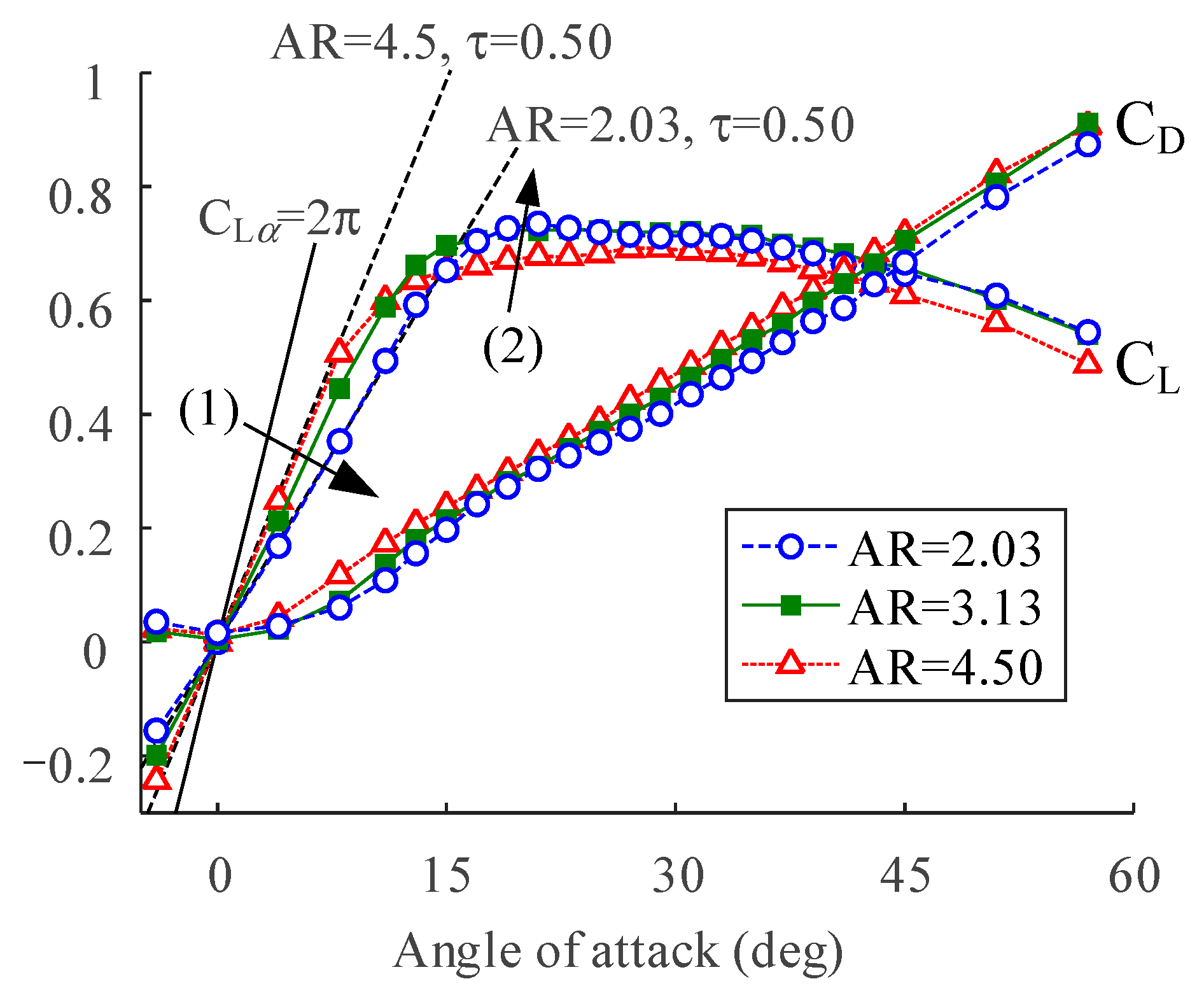 Applsci 11 02450 g003