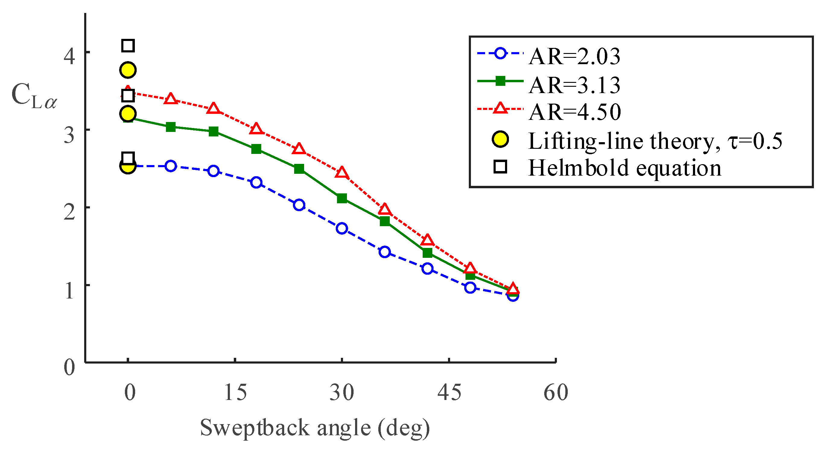 Applsci 11 02450 g005