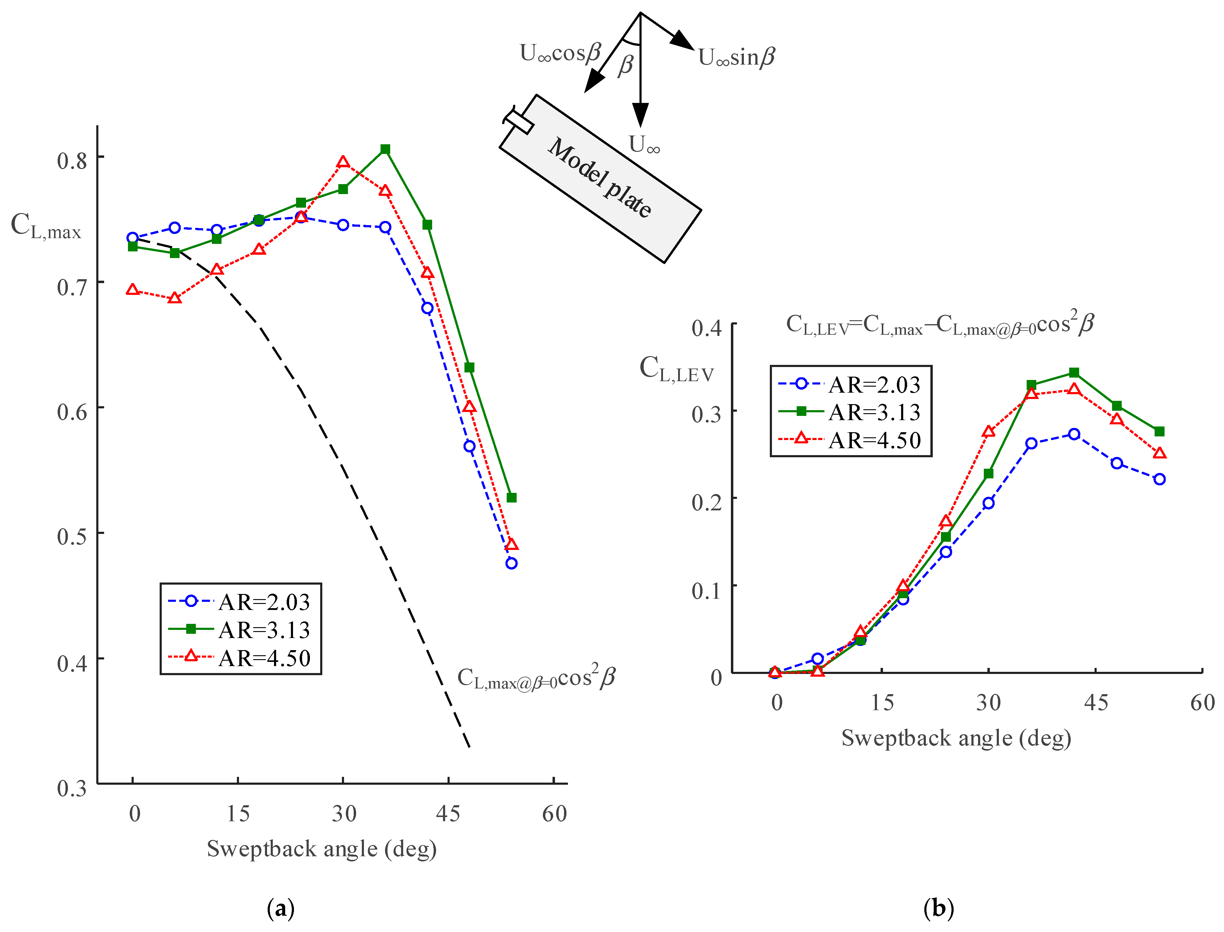 Applsci 11 02450 g006