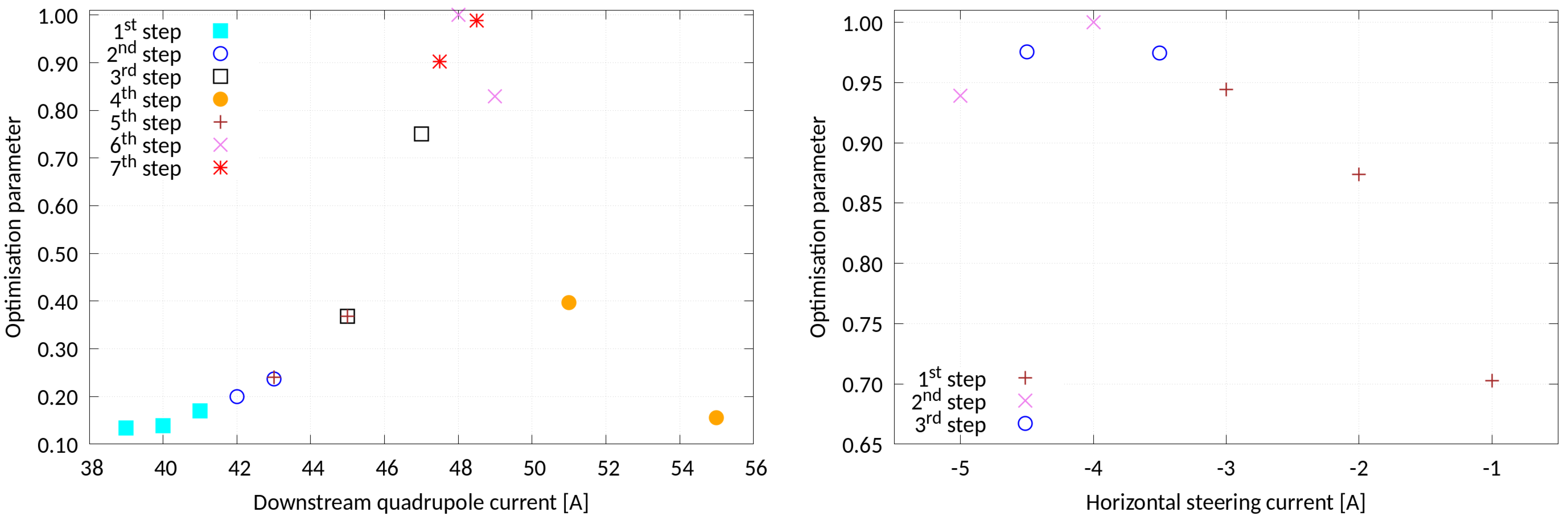 Applsci 11 02452 g004