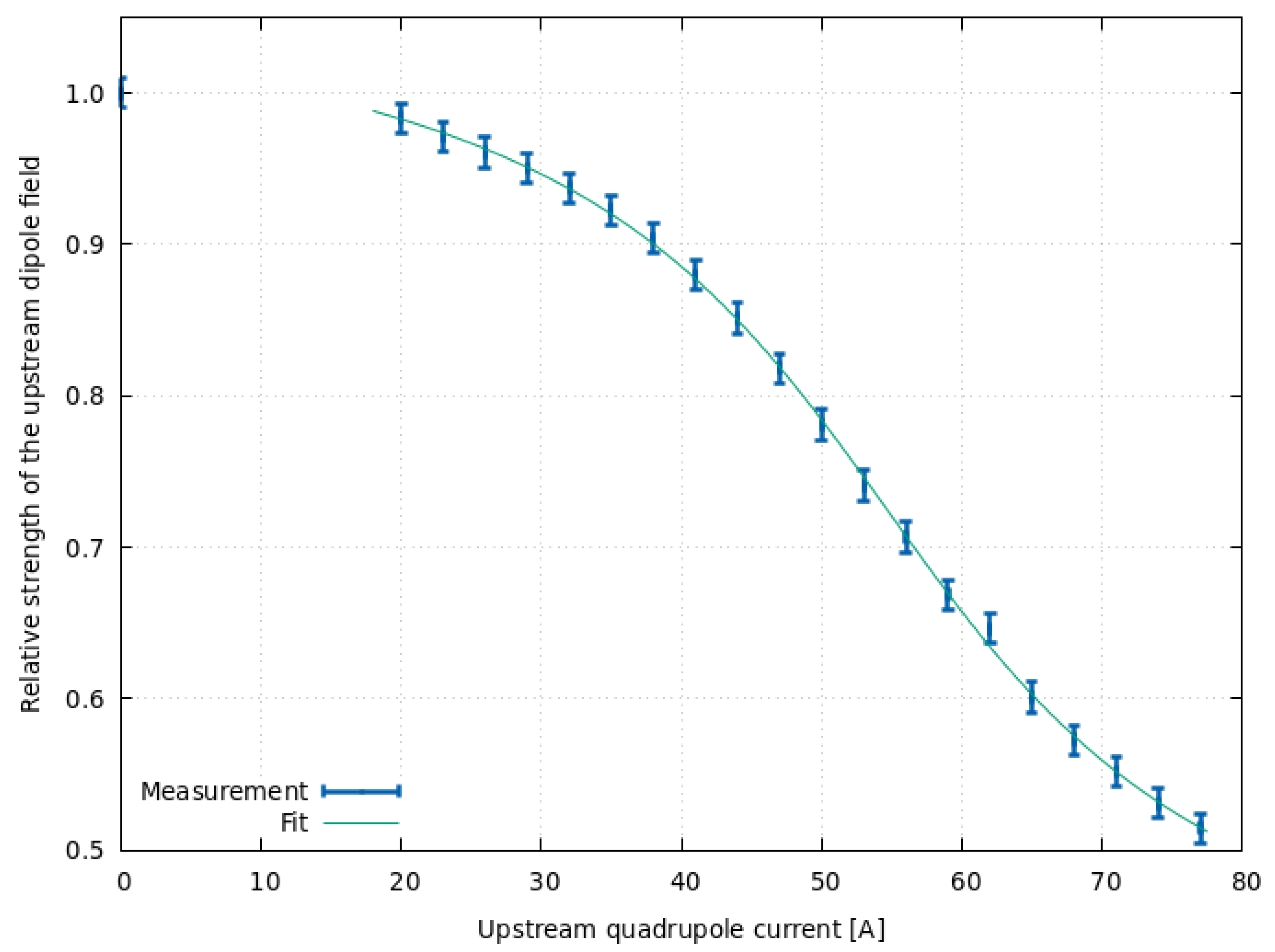 Applsci 11 02452 g005