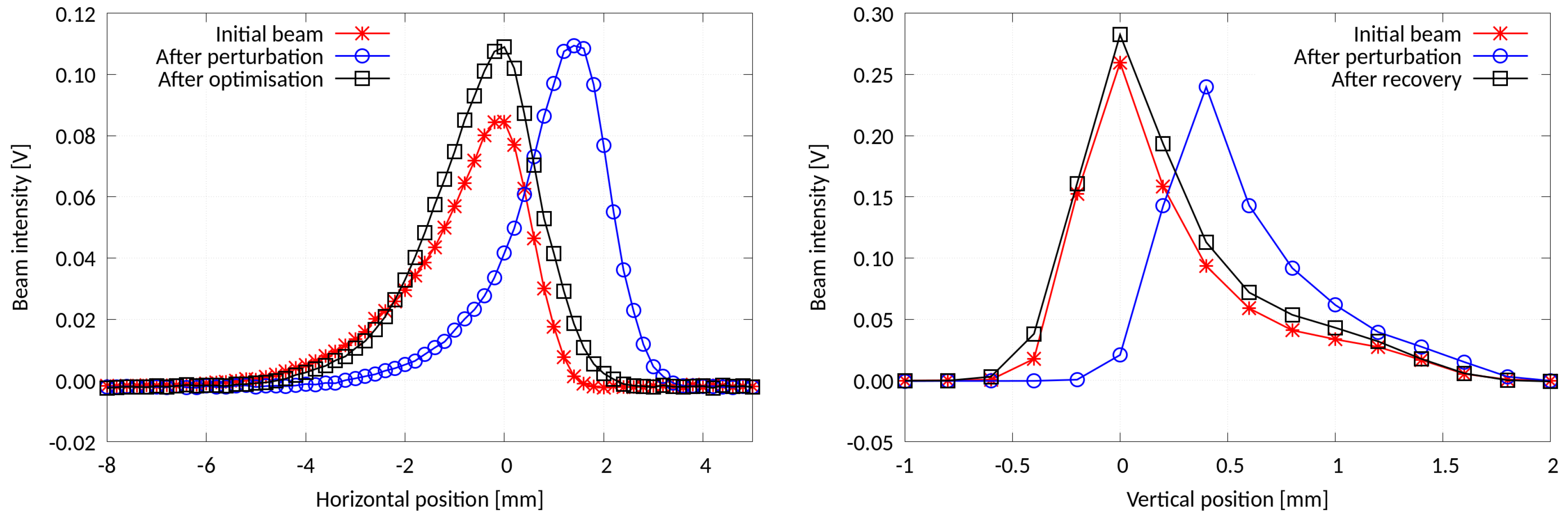 Applsci 11 02452 g008