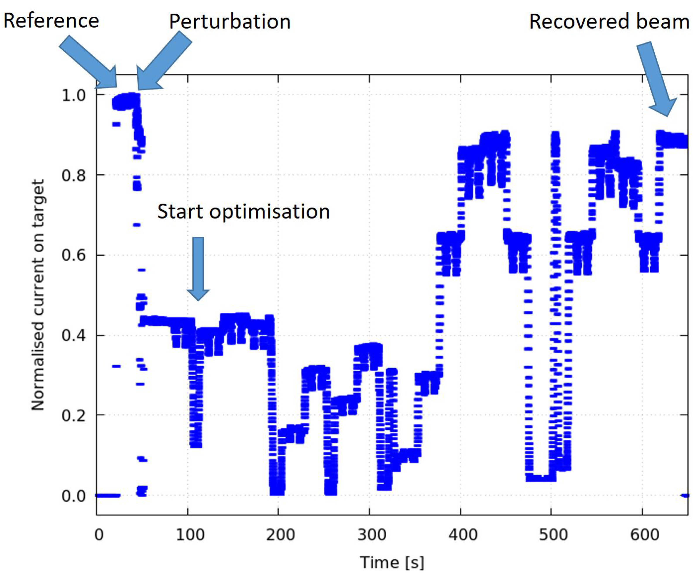 Applsci 11 02452 g009
