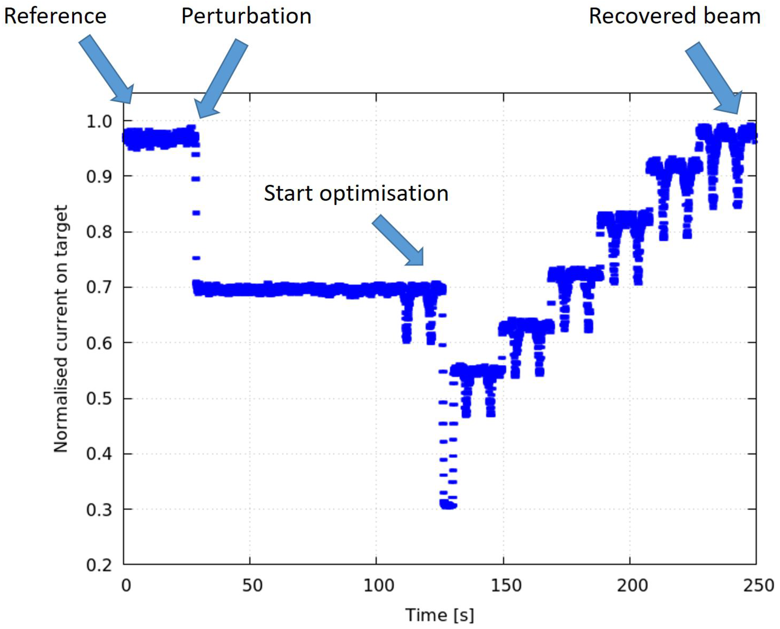 Applsci 11 02452 g010